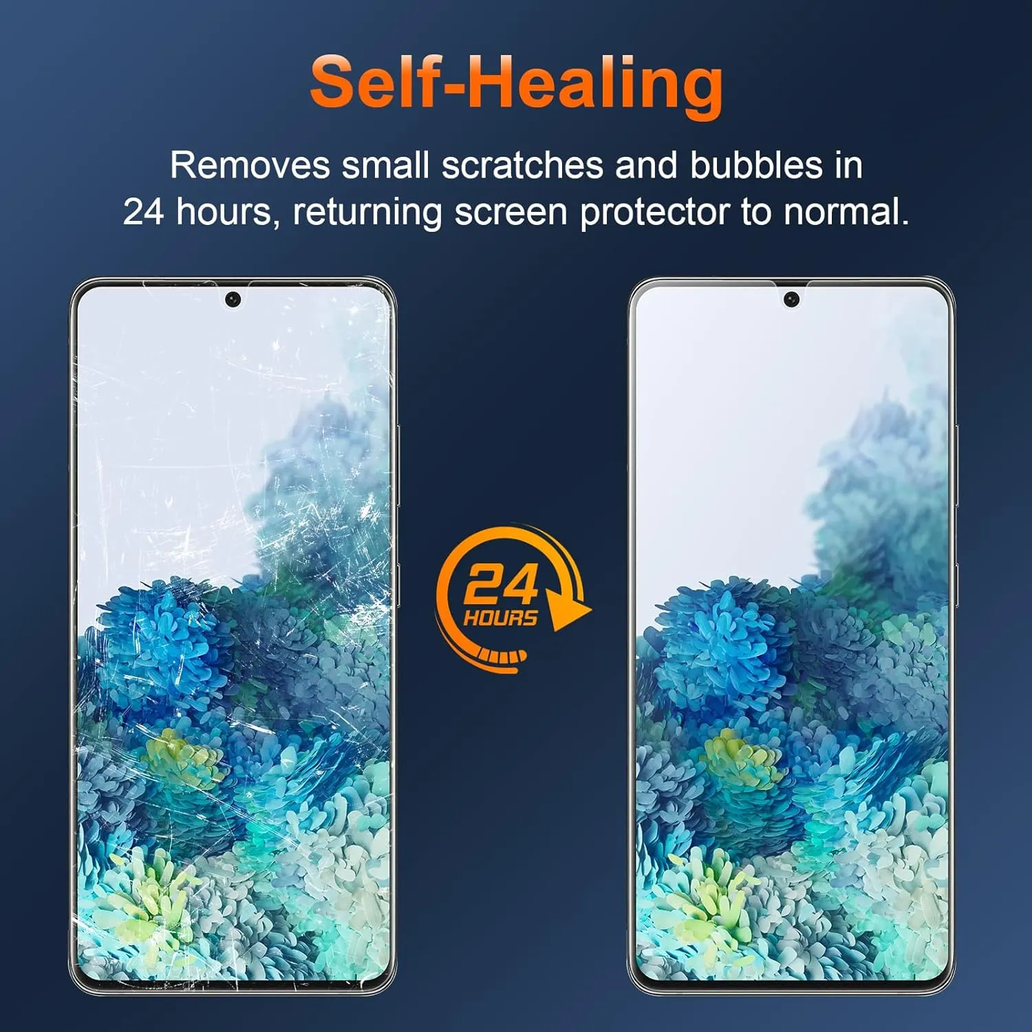 [2 Pack] for Samsung Galaxy S20 Privacy Screen Protector Flexible TPU, Fingerprint Unlock, Scratch Resistant, Easy Installation, Case Friendly, Bubble Free