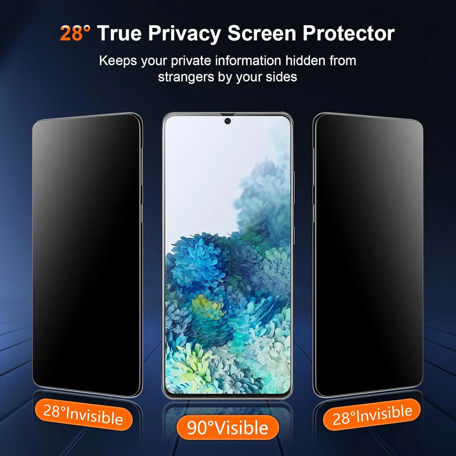 [2 Pack] for Samsung Galaxy S20 Privacy Screen Protector Flexible TPU, Fingerprint Unlock, Scratch Resistant, Easy Installation, Case Friendly, Bubble Free