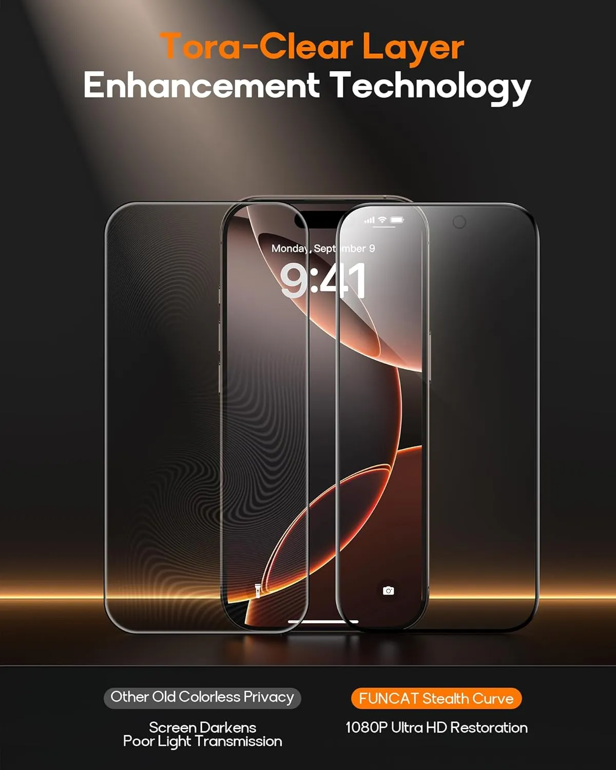 3 Pack for iPhone 16 Pro Privacy Screen Protector Tempered Glass:9H  Durable, Auto Positioning, Bubble Free, High Definition, Easy Installation