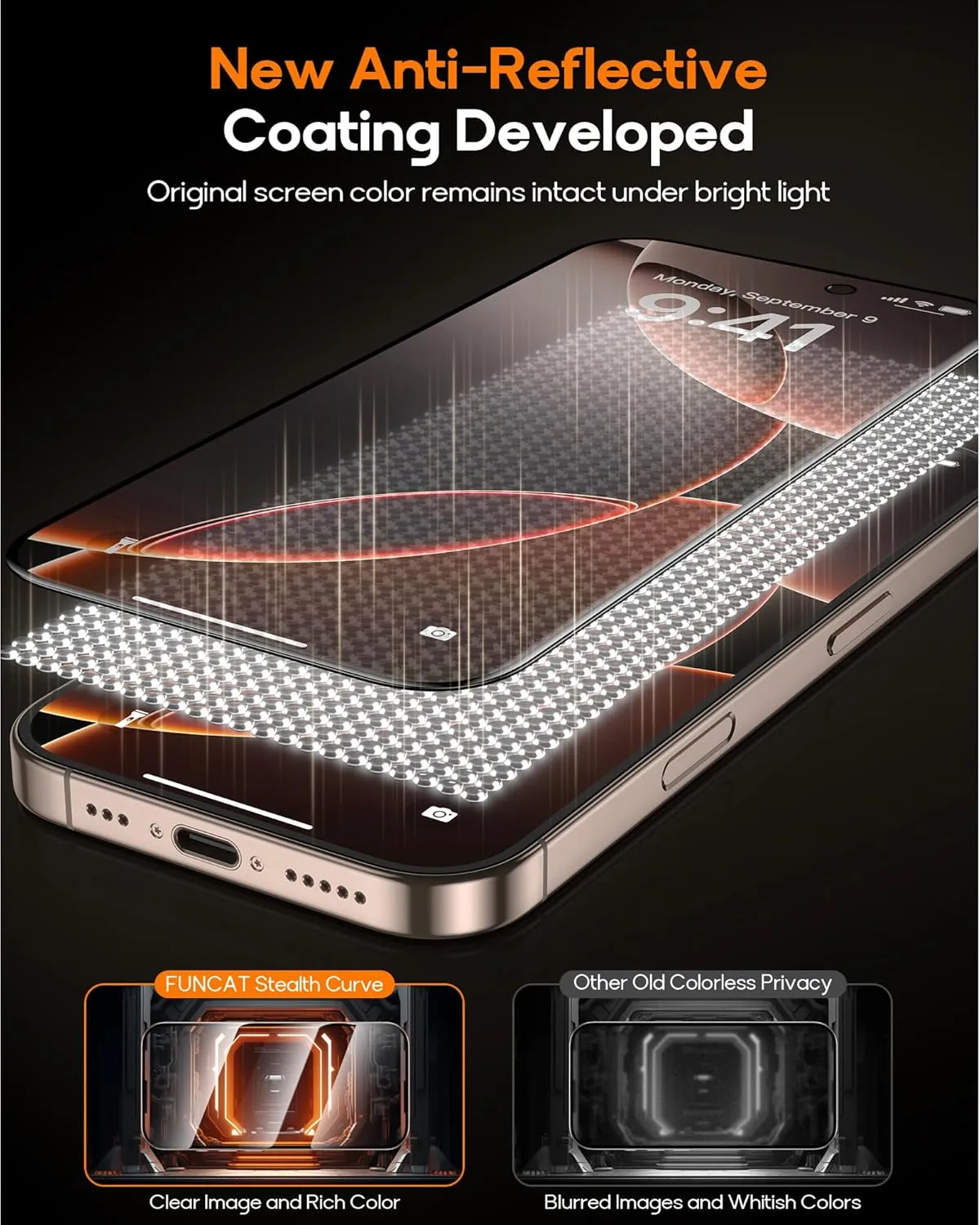 3 Pack for iPhone 16 Pro Privacy Screen Protector Tempered Glass:9H  Durable, Auto Positioning, Bubble Free, High Definition, Easy Installation