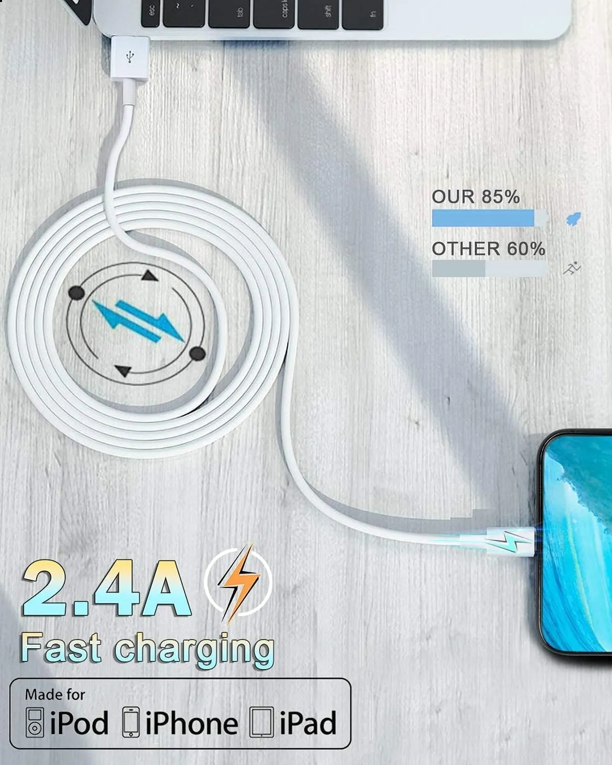 4 Pack [Apple MFi Certified] Apple Charging Cables 6ft, iPhone Chargers, Lightning Fast iPhone Charging Cord for iPhone 12/11/11Pro/11Max/ X/XS/XR/XS Max/8/7, ipad(White)