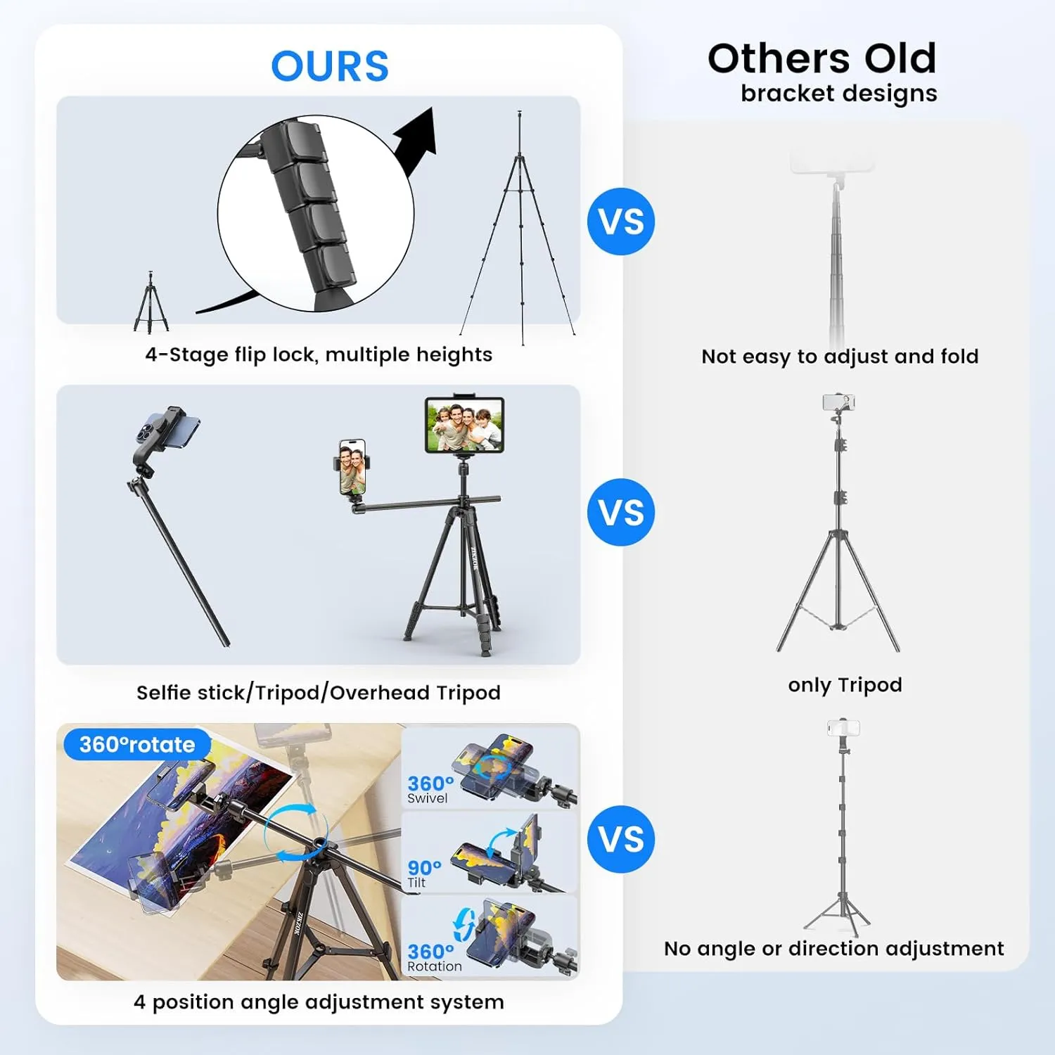 70" Phone Tripod & Selfie Stick, Horizontal Overhead Tripod, Extendable Camera Cell Phone Tripod Stand with Wireless Remote and phone Holder for Filming Video Recording Live Stream