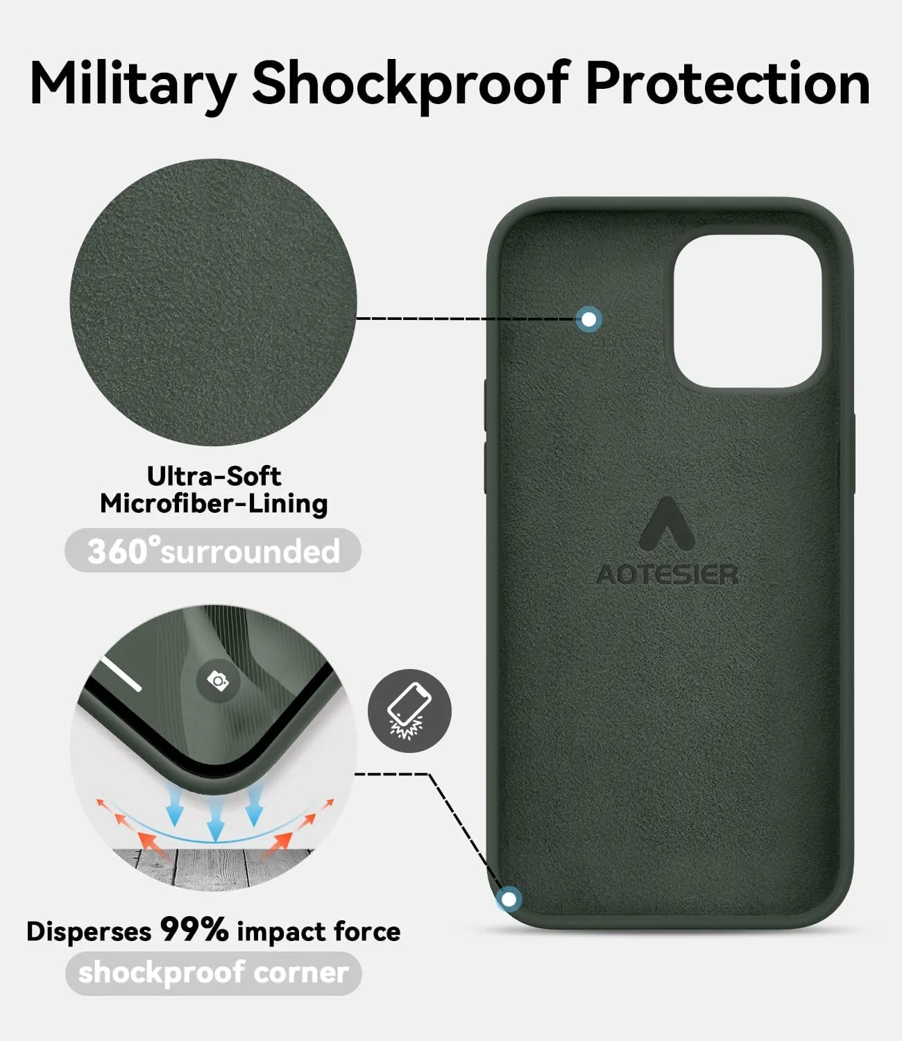 AOTESIER Magnetic for iPhone 13 Pro Max Phone Case, [Compatible with MagSafe][Military Shockproof Protection] Silicone Case with Soft Anti-Scratch Microfiber Lining, 6.7 inch, Alpine Green
