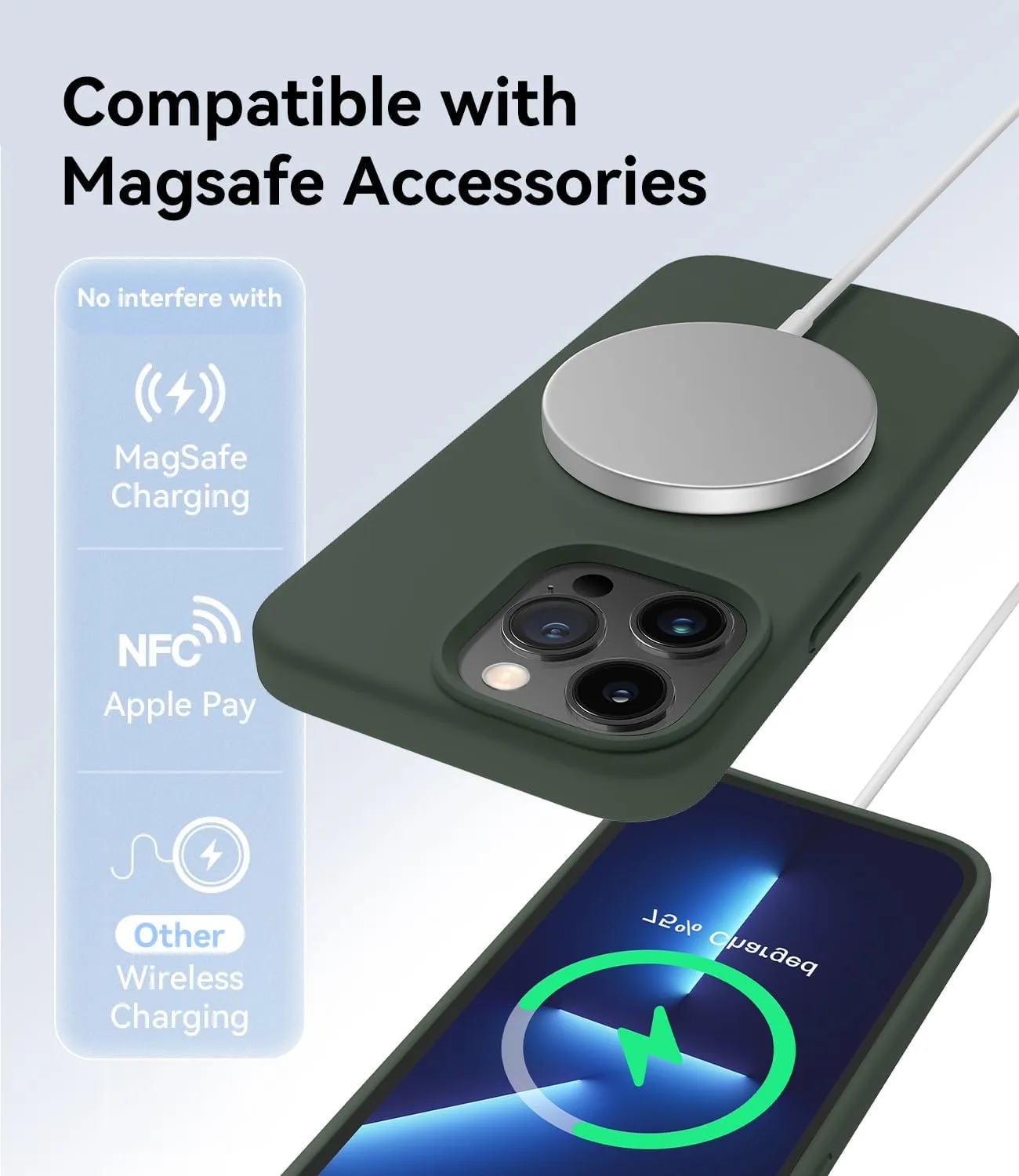 AOTESIER Magnetic for iPhone 13 Pro Max Phone Case, [Compatible with MagSafe][Military Shockproof Protection] Silicone Case with Soft Anti-Scratch Microfiber Lining, 6.7 inch, Alpine Green