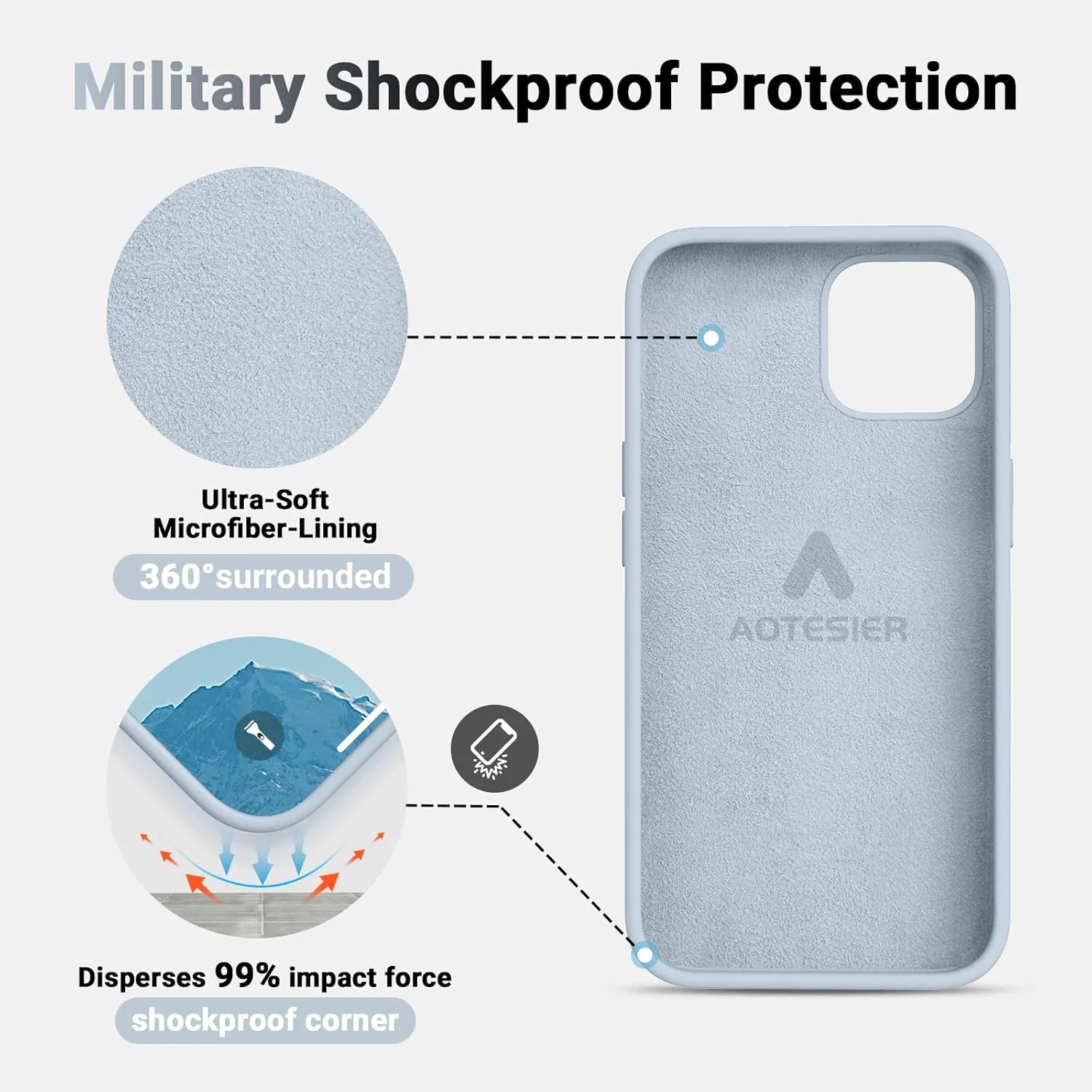 AOTESIER Magnetic for iPhone 13 Pro Max Phone Case, [Compatible with MagSafe][Military Shockproof Protection] Silicone Case with Soft Anti-Scratch Microfiber Lining, 6.7 inch, Baby Blue