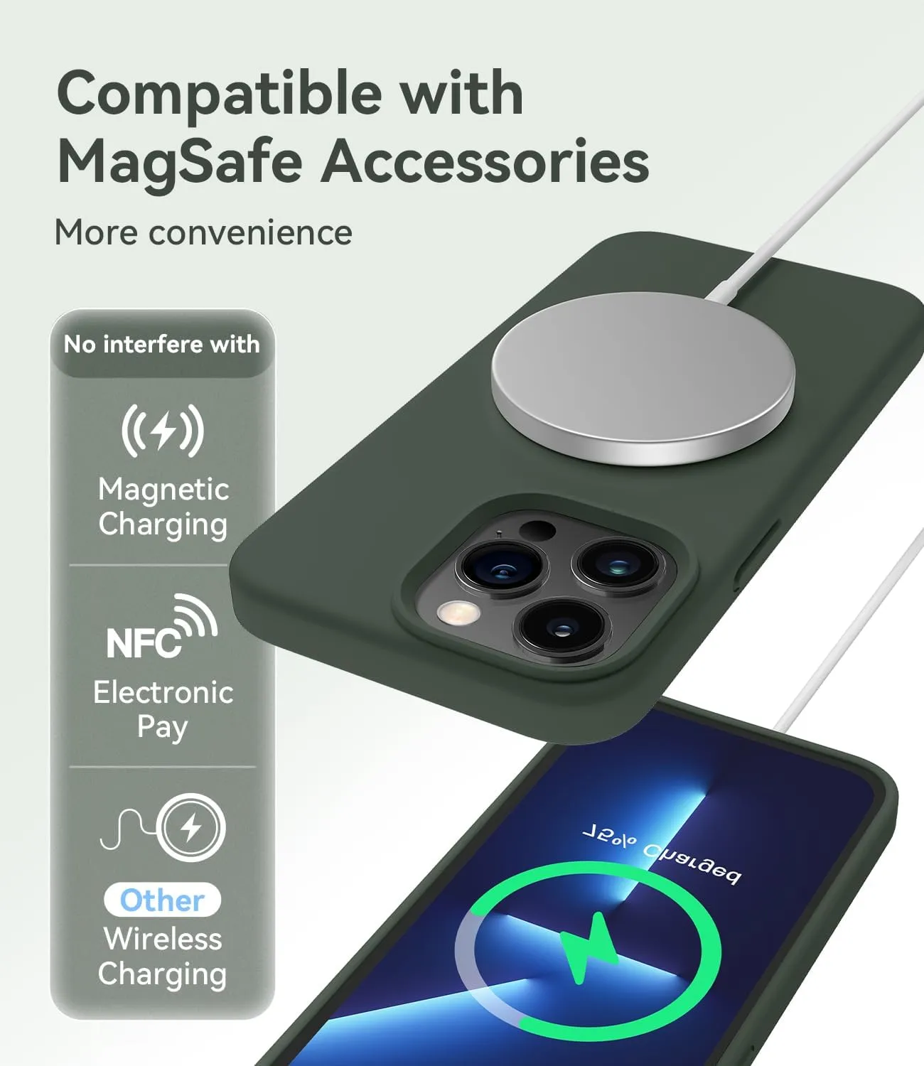 AOTESIER Magnetic for iPhone 13 Pro Phone Case, [Compatible with MagSafe][Military Shockproof Protection] Silicone Case with Soft Microfiber Lining, Camera & Screen Protection 6.1 inch, Alpine Green