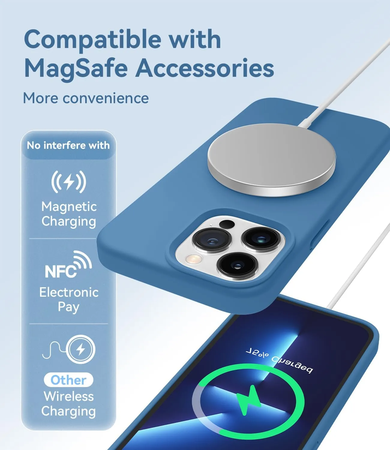 AOTESIER Magnetic for iPhone 13 Pro Phone Case, [Compatible with MagSafe][Military Shockproof Protection] Silicone Case with Soft Microfiber Lining, Camera & Screen Protection 6.1 inch, Azure Blue