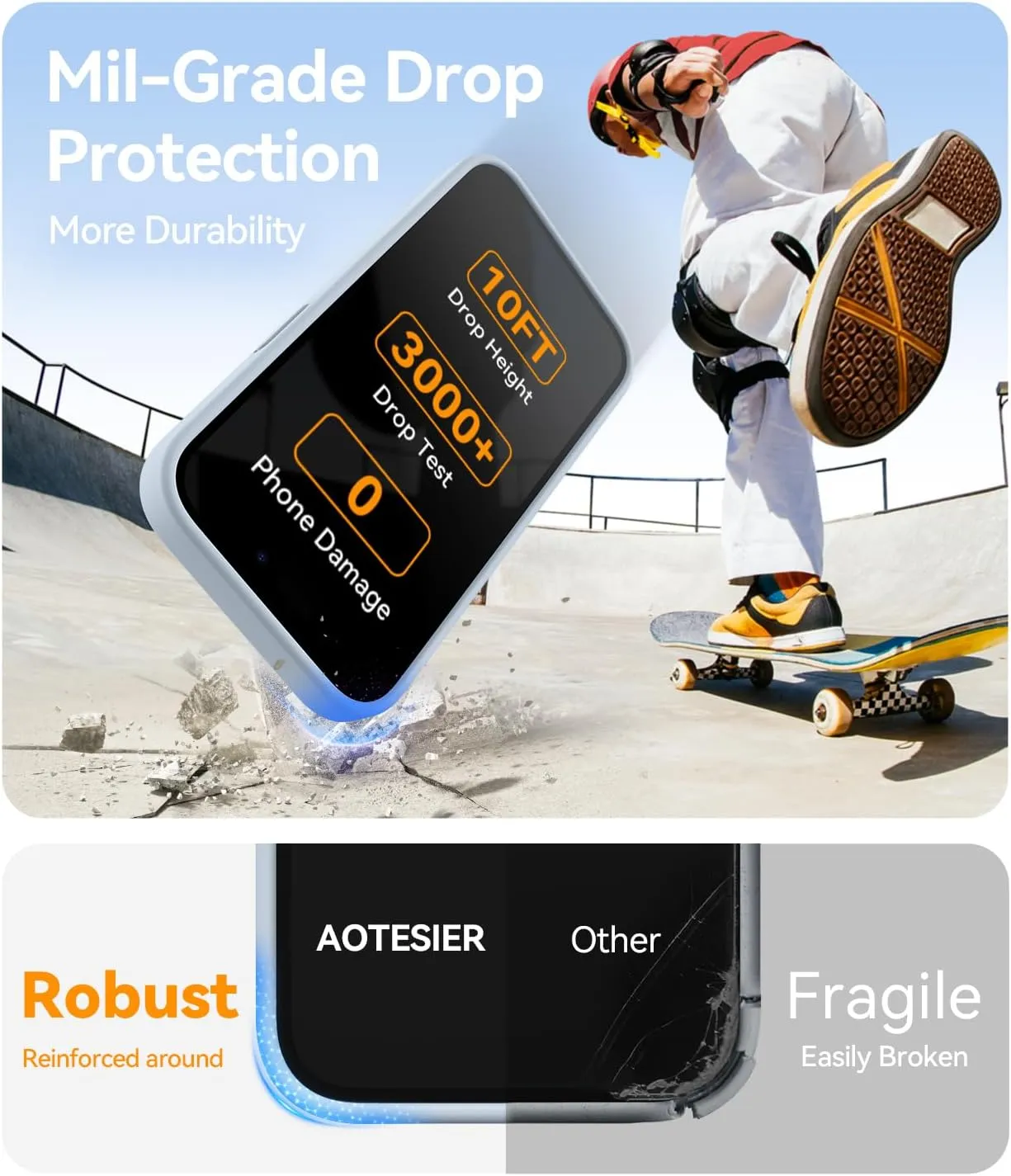 AOTESIER Magnetic for iPhone 13 Pro Phone Case, [Compatible with MagSafe][Military Shockproof Protection] Silicone Case with Soft Microfiber Lining, Camera & Screen Protection 6.1 inch, Baby Blue