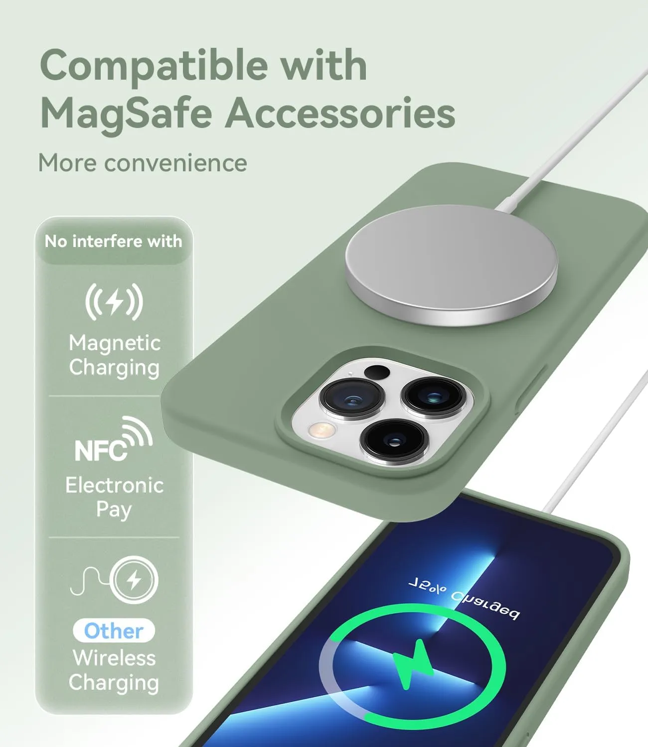 AOTESIER Magnetic for iPhone 13 Pro Phone Case, [Compatible with MagSafe][Military Shockproof Protection] Silicone Case with Soft Microfiber Lining, Camera & Screen Protection 6.1 inch, Calke Green