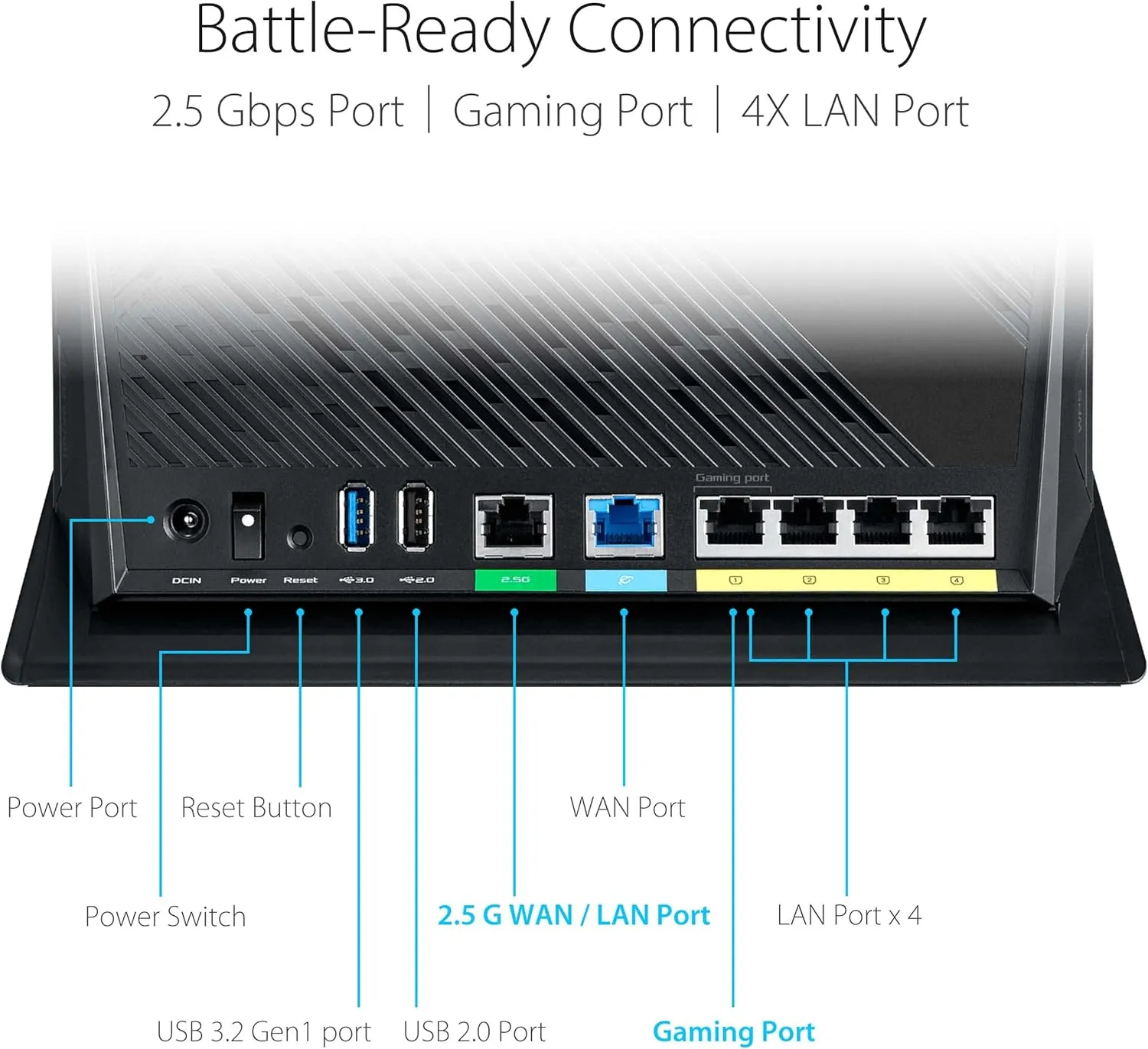 ASUS RT-AX86U Pro (AX5700) Dual Band WiFi 6 Extendable Gaming Router, 2.5G Port, Mobile Game Mode, Port Forwarding, Subscription-Free Network Security, VPN, AiMesh Compatible (Renewed), BLACK