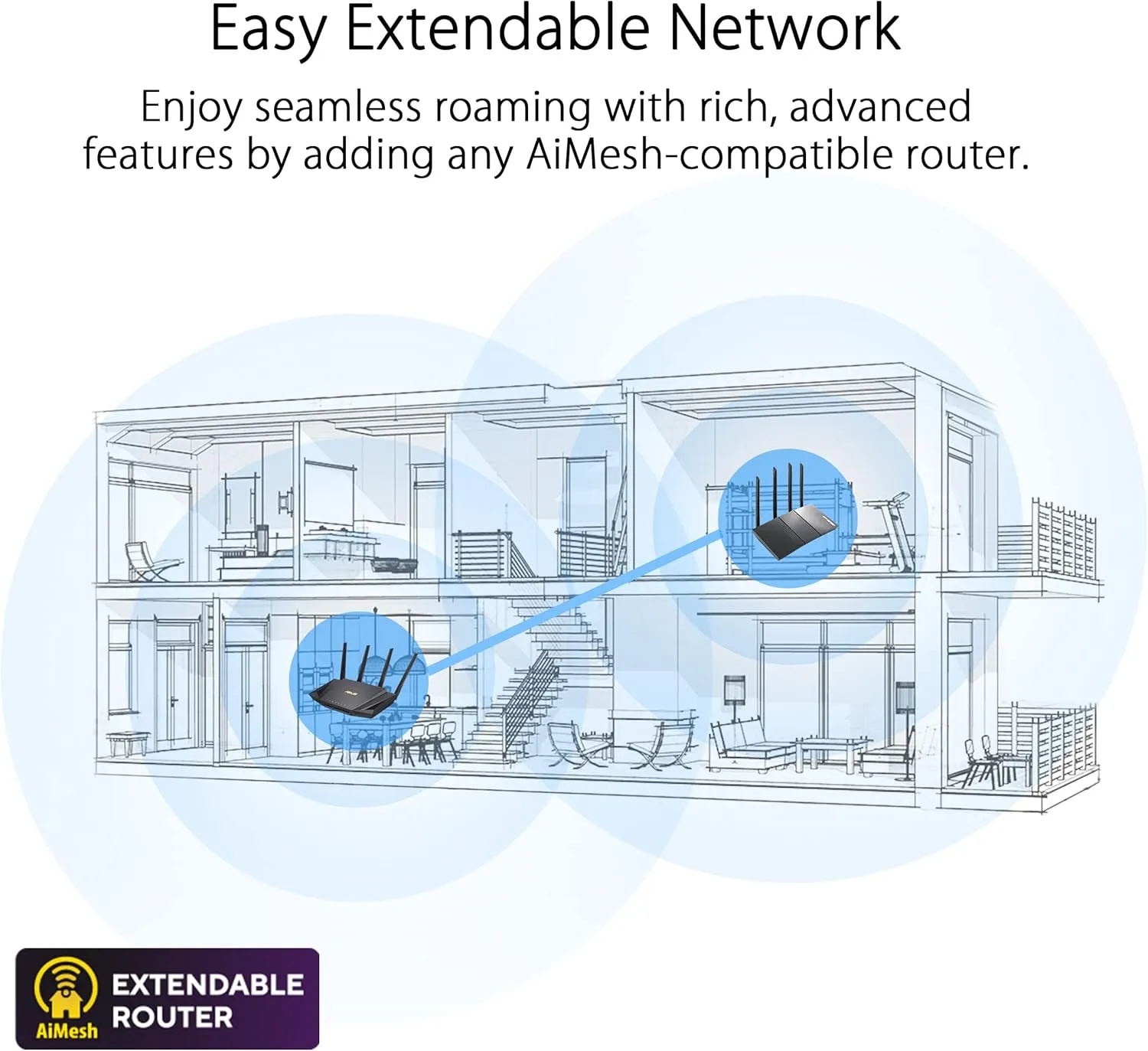 ASUS RT-AX86U Pro (AX5700) Dual Band WiFi 6 Extendable Gaming Router, 2.5G Port, Mobile Game Mode, Port Forwarding, Subscription-Free Network Security, VPN, AiMesh Compatible (Renewed), BLACK