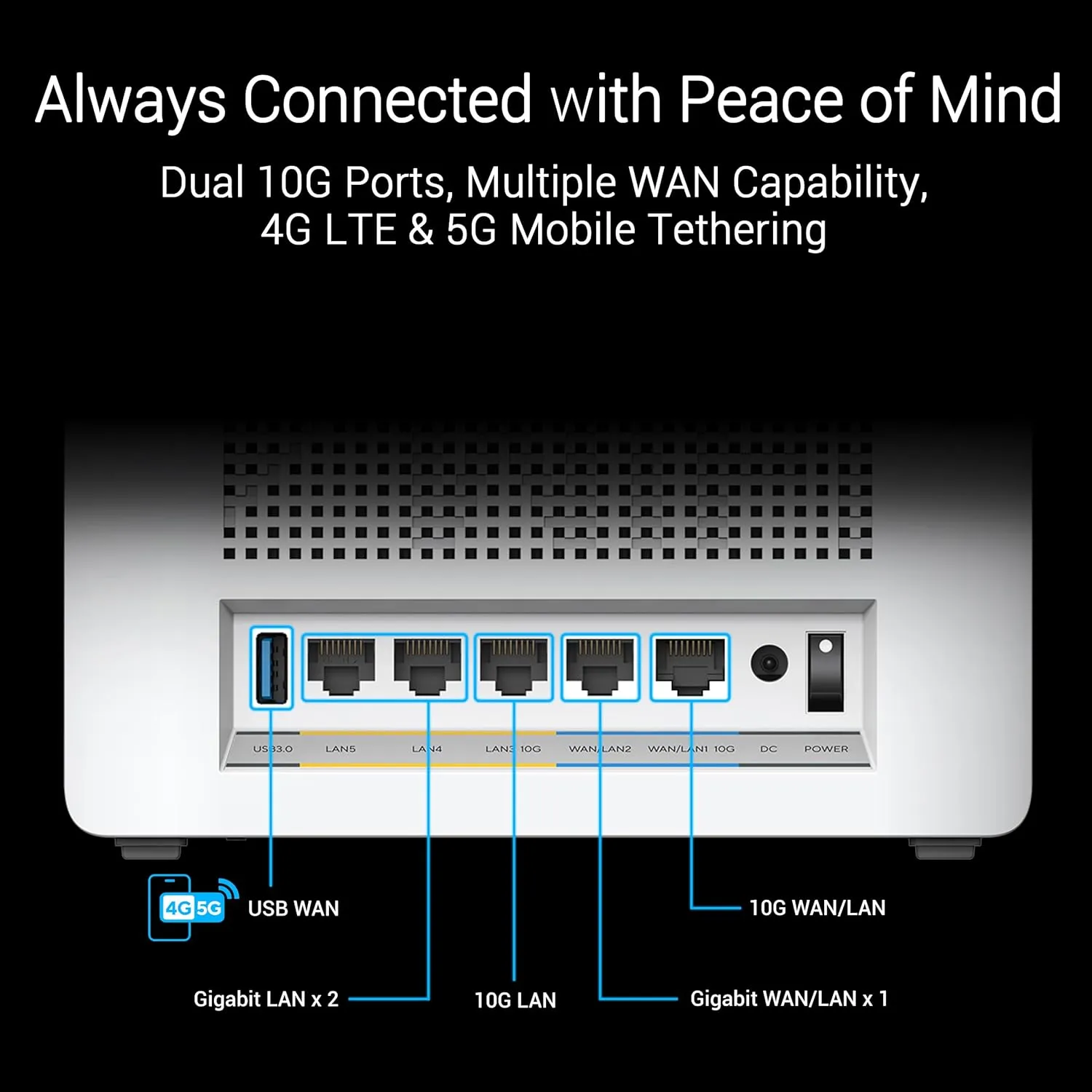 ASUS ZenWiFi BQ16 Pro Quad-Band WiFi 7 Mesh Router (2 Pack), up to 8000 sqft, 2X 10G Ports Each, Smart Home Master with Multi-SSID, VPN & Parental Controls, Subscription-Free Security, AiMesh