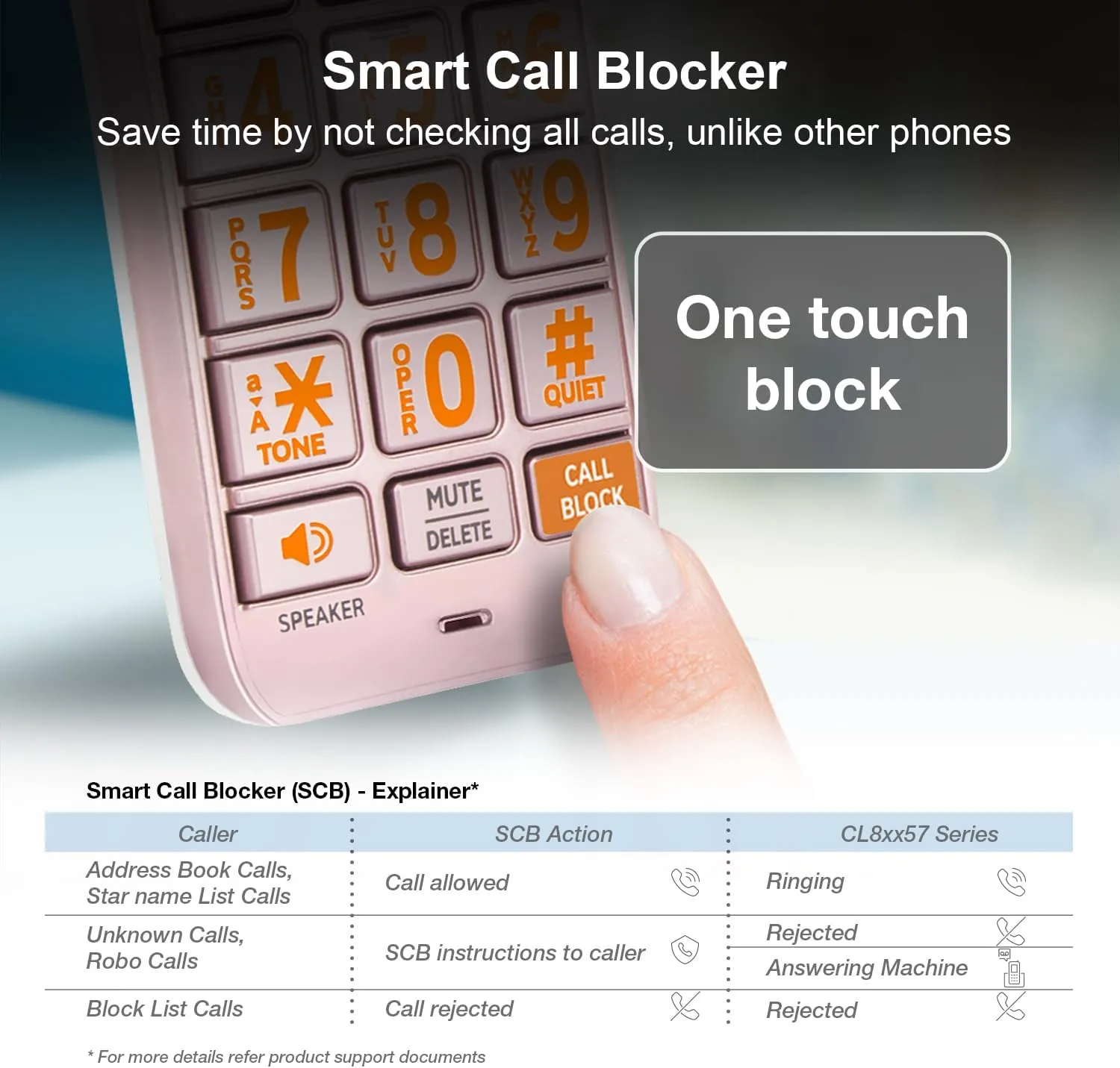 AT&T CL82257 DECT 6.0 2-Handset Cordless Phone for Home with Answering Machine, Call Blocking, Caller ID Announcer, Intercom and Long Range, Rose Gold