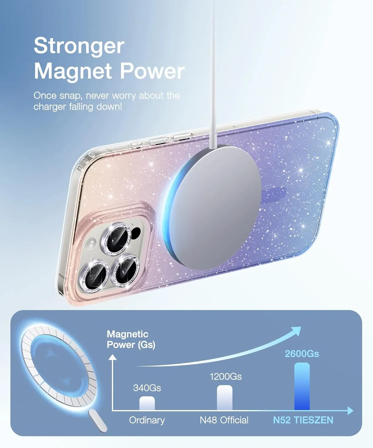 BERFY for iPhone 15 Pro Case Glitter 6.1", Compatible with Magsafe, Women Clear Bling Cute Magnetic Hard Phone Cover, [with 9H Tempered Screen Protector] [3X Diamond Camera Lens Protectors], Gradient