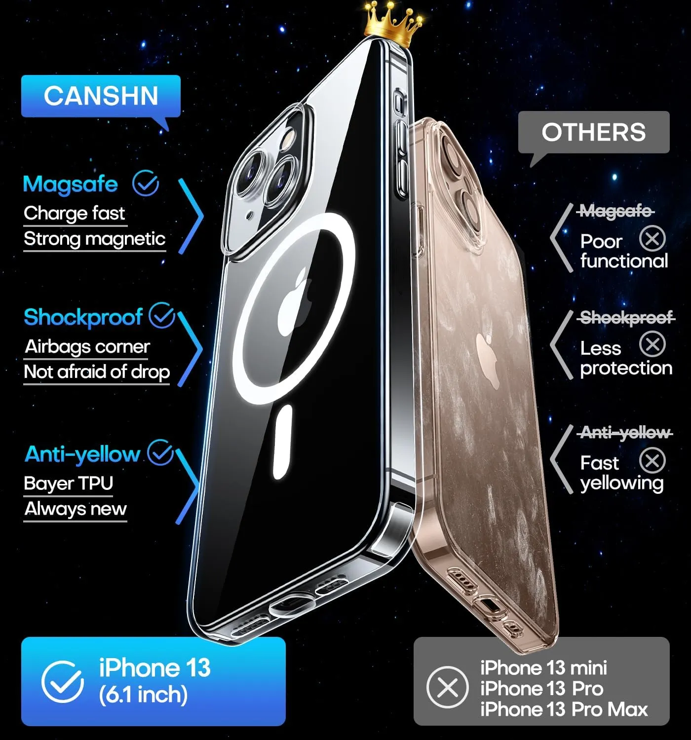 CANSHN Magnetic Compatible with iPhone 13 Case, Upgraded [Full Camera Protection] [Compatible with Magsafe] Non-Yellowing Shockproof Protective Bumper Phone Case 6.1 inch - Clear