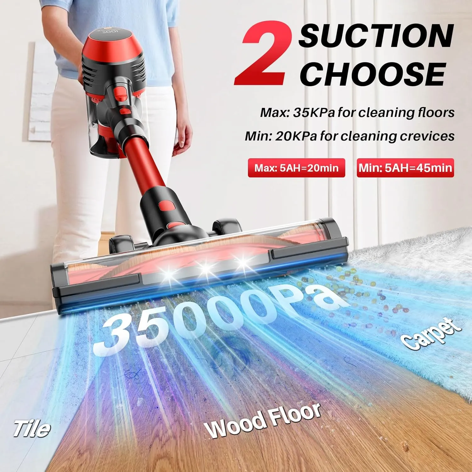 Cordless Vacuum Cleaner - Lightweight, 35Kpa Home Stick Vacuum, Smart Display & Removable Battery, Up to 45 Mins, 8 in 1 Portable Handhled Vacuum, Wall Mount Charging for Hardfloor, Carpet Red