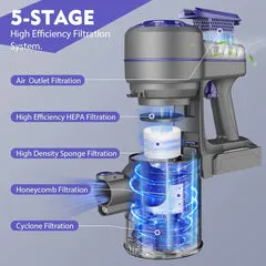 Cordless Vacuum Cleaner with HEPA Filtration, Powerful Suction, LED