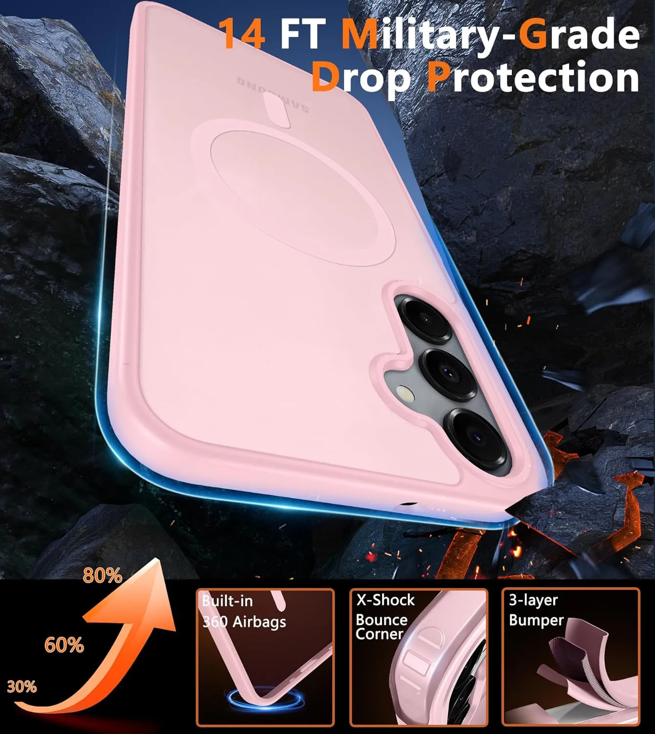 FNTCASE for Samsung Galaxy A16-5G Case: Magnetic Matte Textured Military Grade Drop Protection Translucent Phone Cover - Slim Rugged Durable Shockproof Protective Bumper Cases- 6.7 inches(Light Pink)