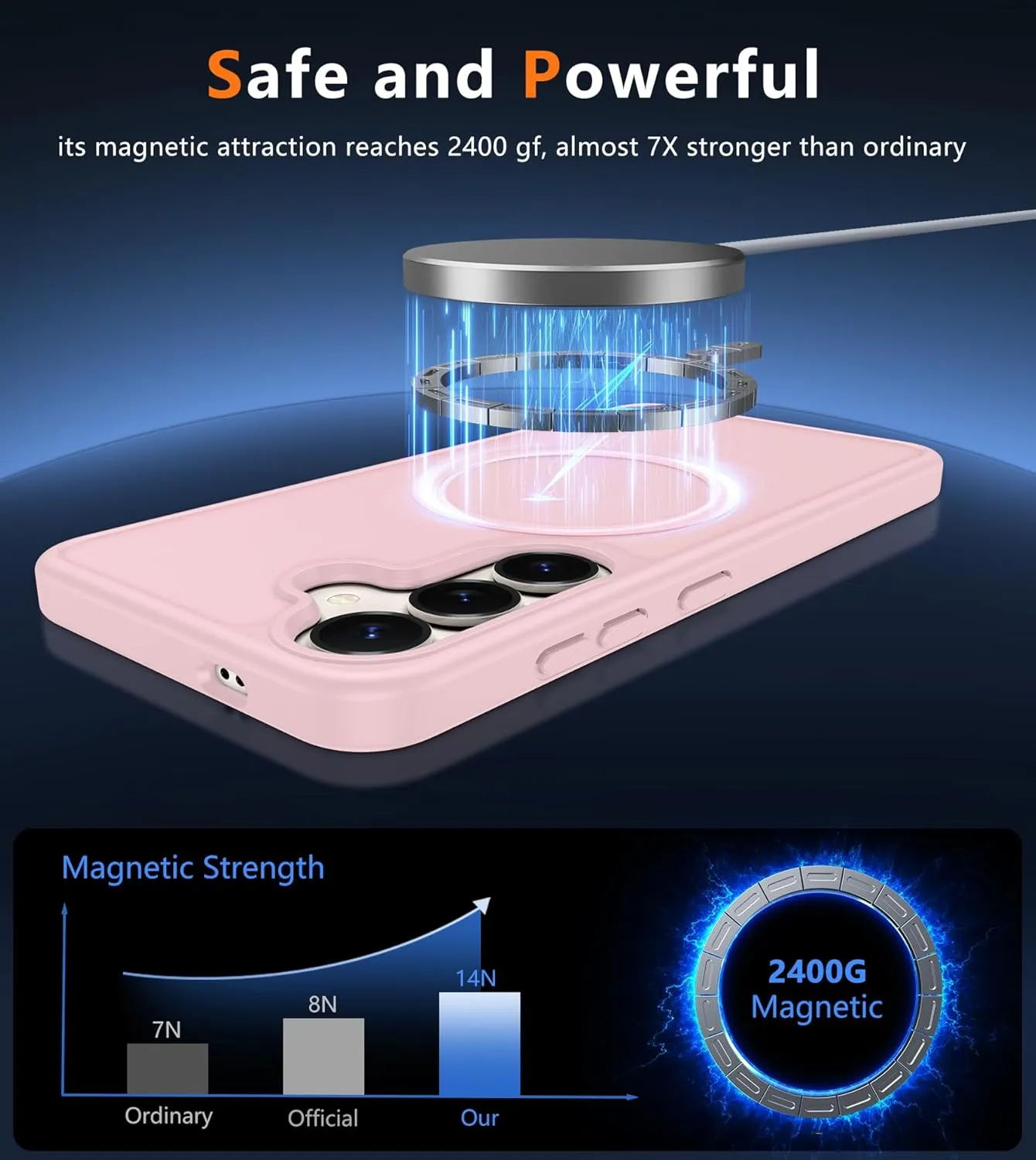 FNTCASE for Samsung Galaxy S25 Case: Magnetic Matte Textured Military Grade Drop Protection Translucent Cell Phone Cover - Slim Rugged Durable Shockproof Protective Bumper Cases- 6.2 inches(Pink)