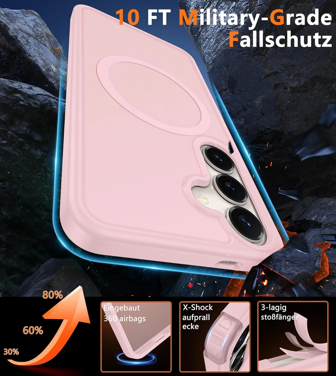 FNTCASE for Samsung Galaxy S25 Case: Magnetic Matte Textured Military Grade Drop Protection Translucent Cell Phone Cover - Slim Rugged Durable Shockproof Protective Bumper Cases- 6.2 inches(Pink)