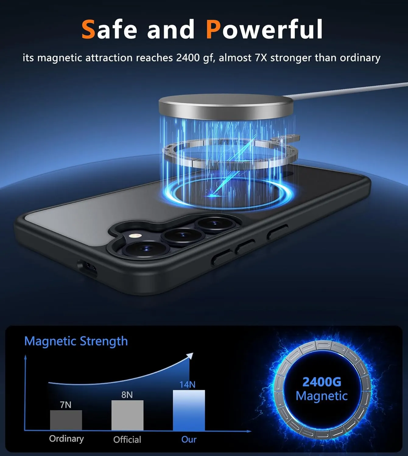 FNTCASE for Samsung Galaxy S25 Case: Magnetic Translucent Matte Shockproof Slim Cell Phone Cover - Military Grade Drop Proof Hard Back Anti-Fingerprint Protective Case (6.2 inch/Black)
