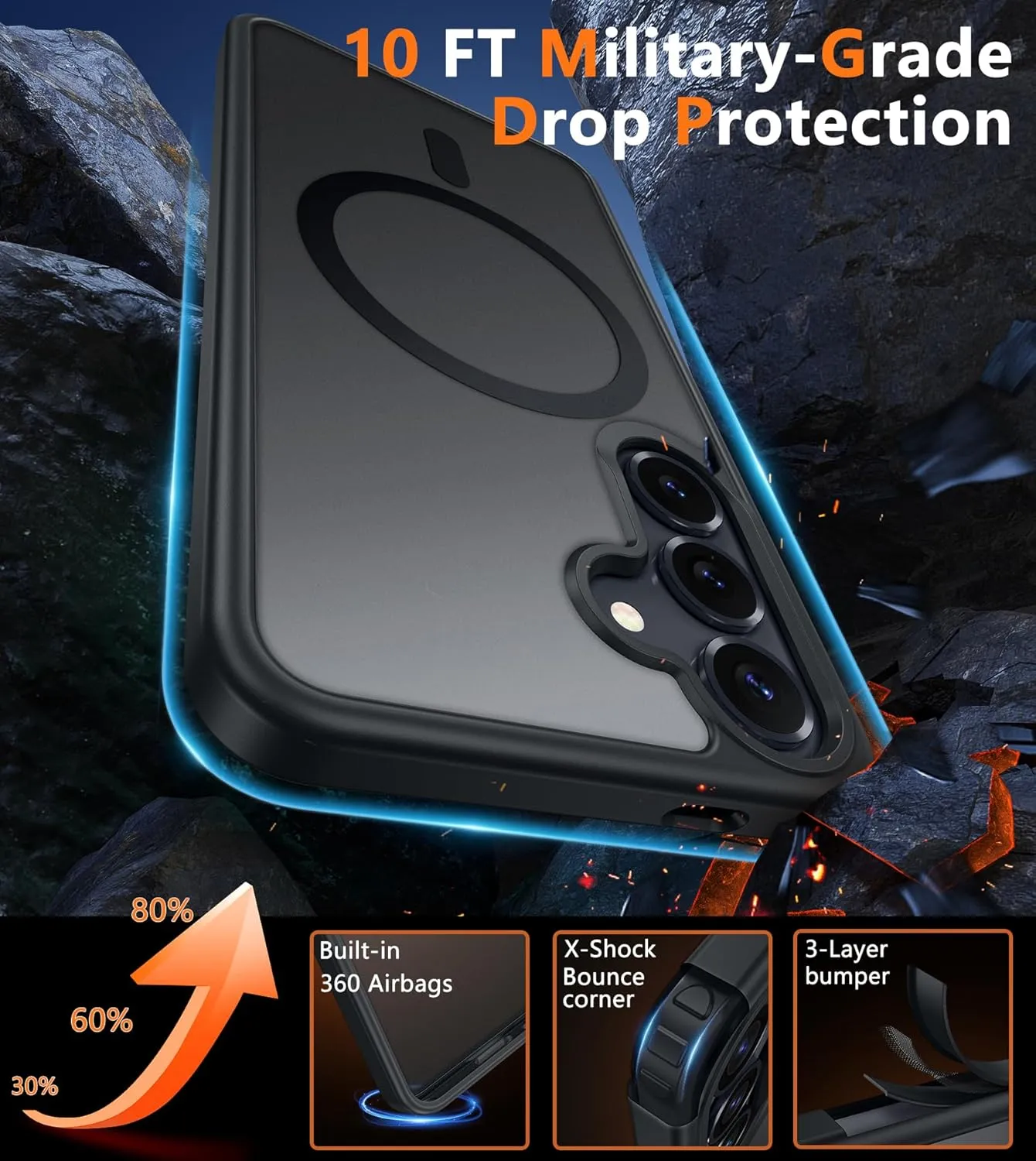 FNTCASE for Samsung Galaxy S25 Case: Magnetic Translucent Matte Shockproof Slim Cell Phone Cover - Military Grade Drop Proof Hard Back Anti-Fingerprint Protective Case (6.2 inch/Black)