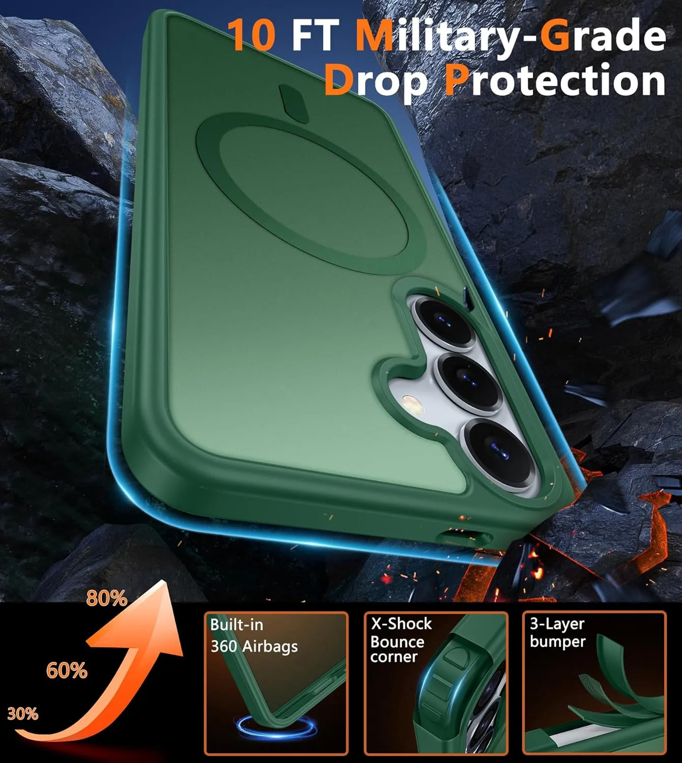 FNTCASE for Samsung Galaxy S25 Case: Magnetic Translucent Matte Shockproof Slim Cell Phone Cover - Military Grade Drop Proof Hard Back Anti-Fingerprint Protective Case (6.2 inch/Green)