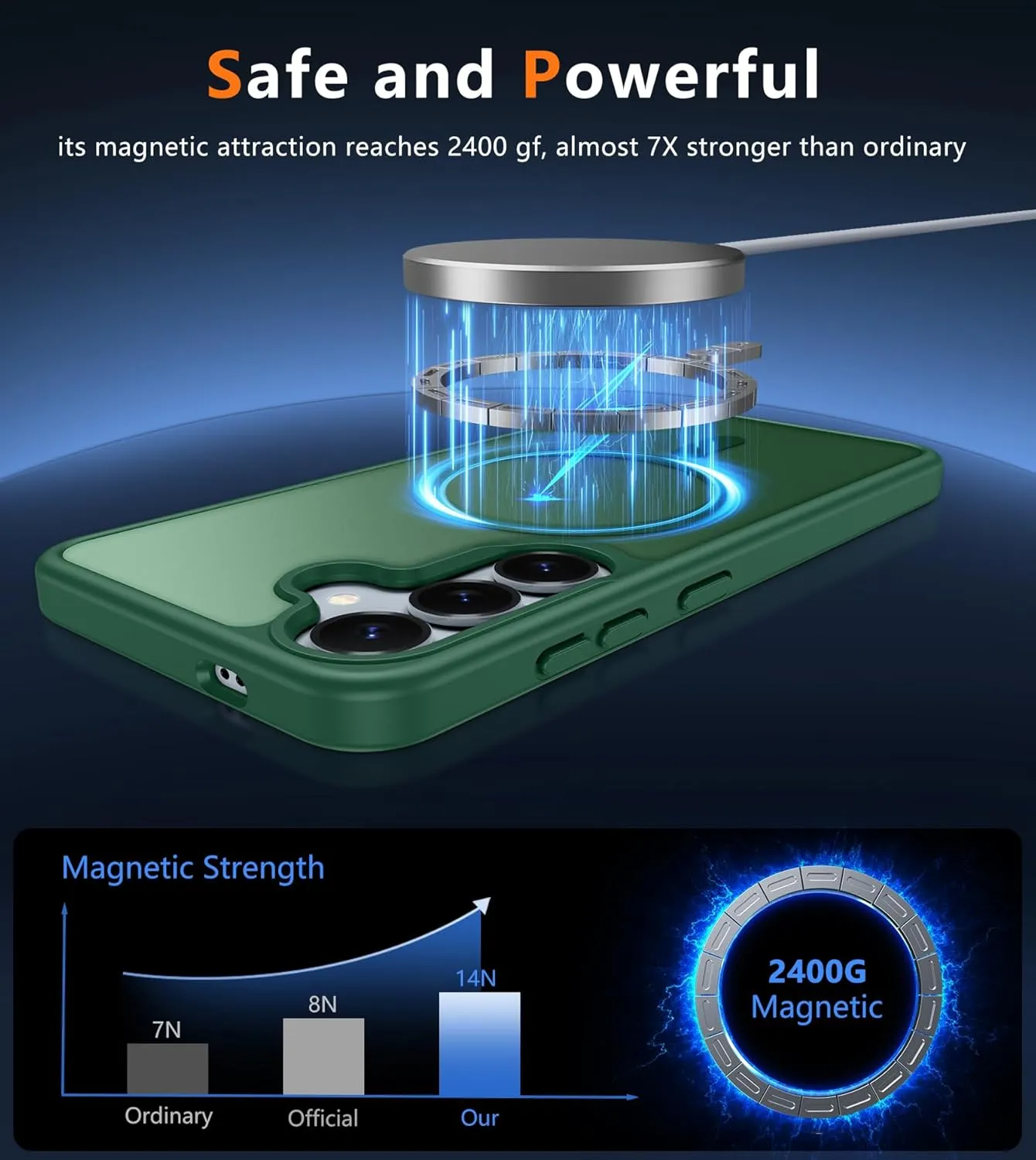 FNTCASE for Samsung Galaxy S25 Case: Magnetic Translucent Matte Shockproof Slim Cell Phone Cover - Military Grade Drop Proof Hard Back Anti-Fingerprint Protective Case (6.2 inch/Green)