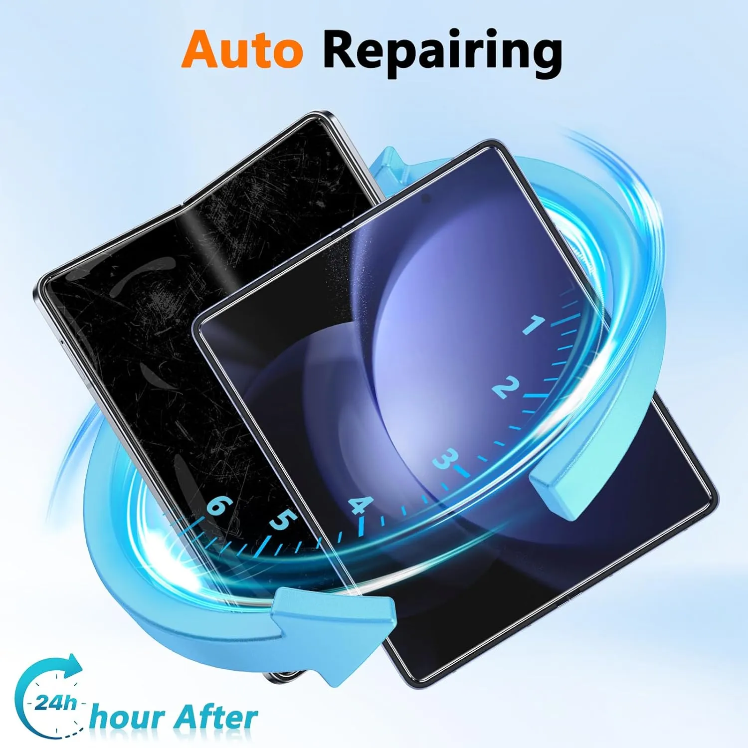 Fotbor [2 Pack] for Samsung Galaxy Z Fold 5 Screen Protectors Flexible Soft Inner Screen EPU Protective Film Full Coverage Clear Bubble-Free Case Friendly Screen Protector for Galaxy Z Fold 5, 7.6-Inch