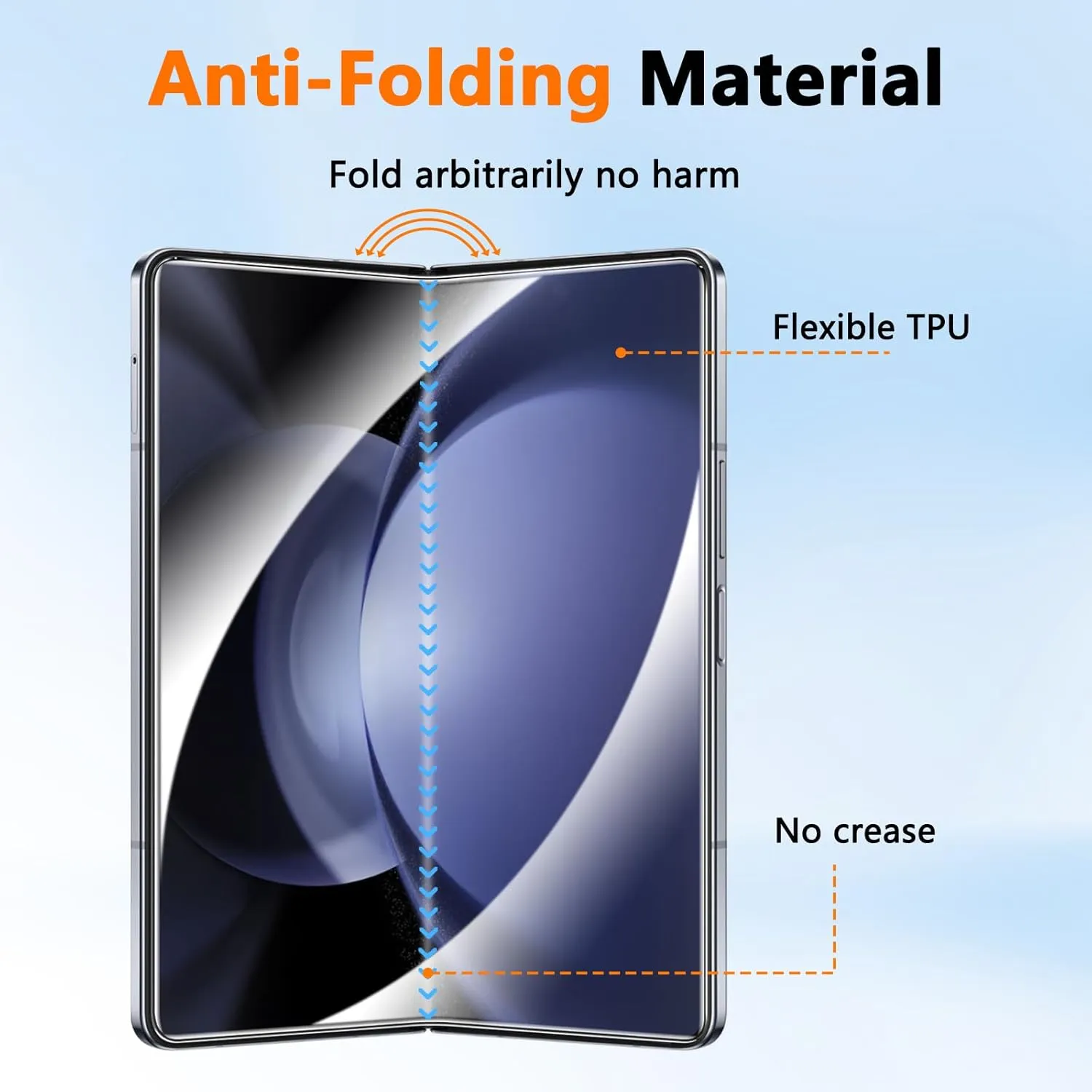 Fotbor [2 Pack] for Samsung Galaxy Z Fold 5 Screen Protectors Flexible Soft Inner Screen EPU Protective Film Full Coverage Clear Bubble-Free Case Friendly Screen Protector for Galaxy Z Fold 5, 7.6-Inch