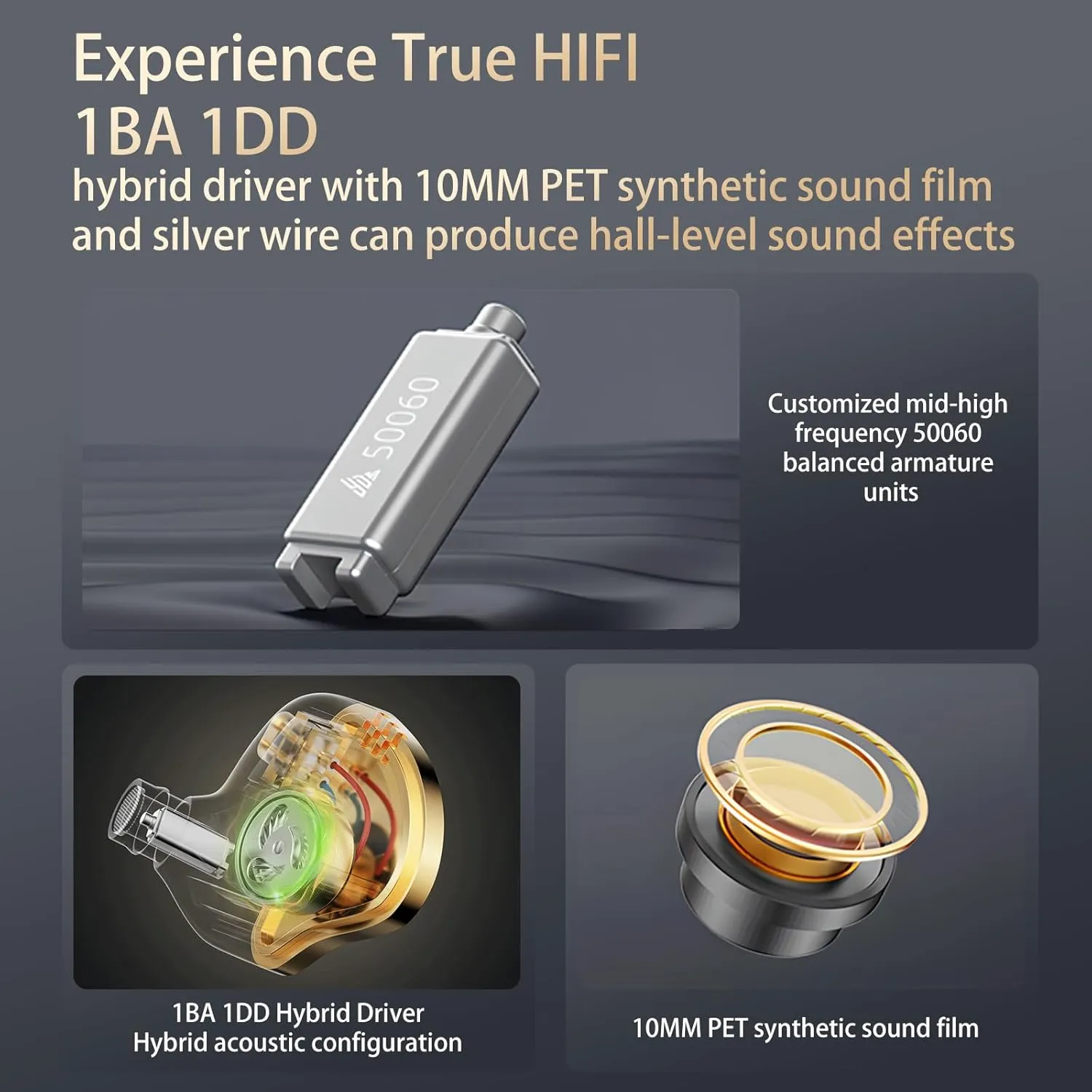 in Ear Monitor Headphones Hybrid Banlance Armature with Dynamic in Ear Headphones 1BA 1DD HiFi Deep Bass IEM Earphones Gaming Earbuds (Without mic)