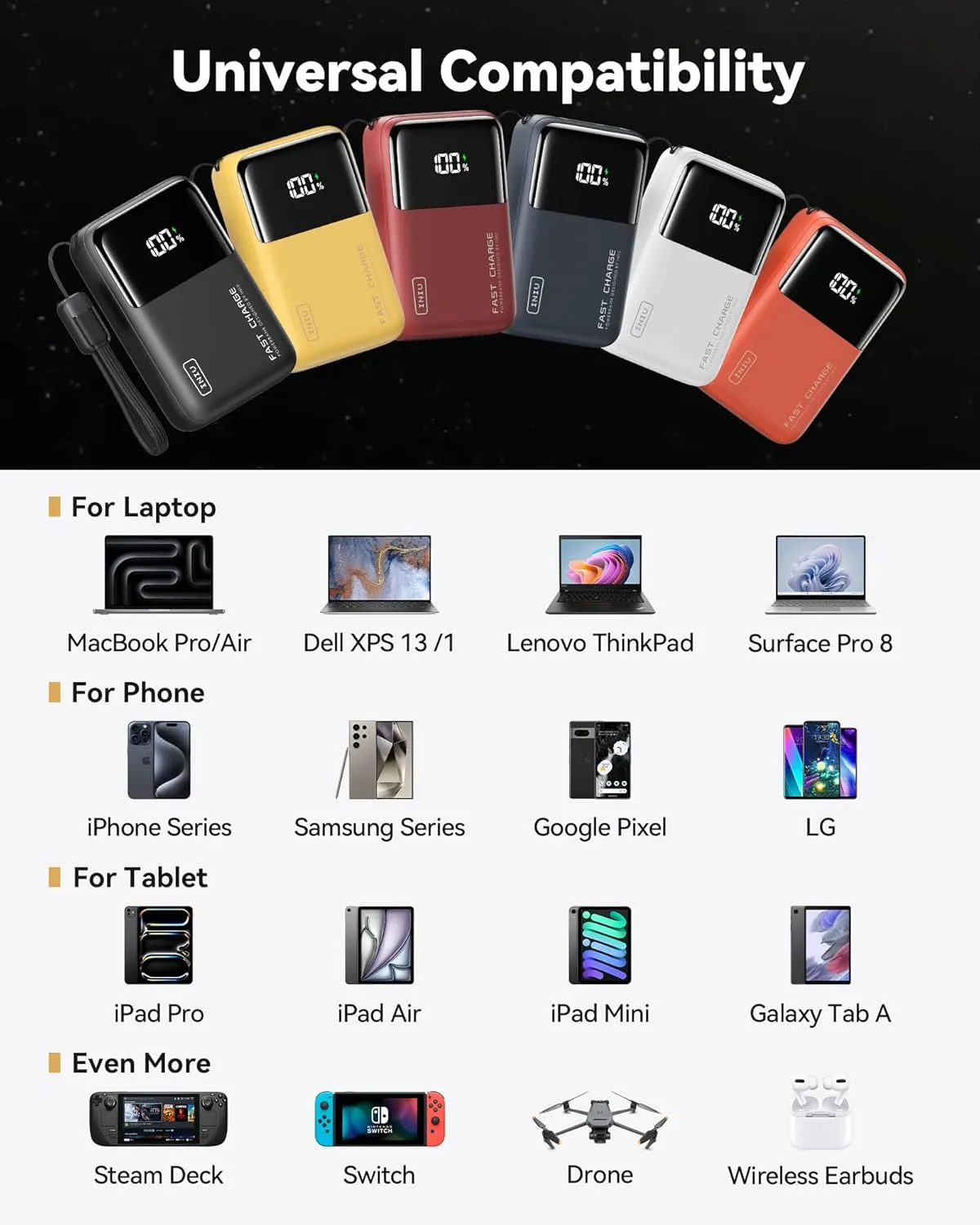 INIU 100W Power Bank, Mini Size 25000mAh High Capacity Laptop Portable Charger, USB C in&Out Tablet Powerbank, Smart Digital Display Phone Charger for iPhone 16 15, Samsung, iPad, MacBook, Laptop etc.