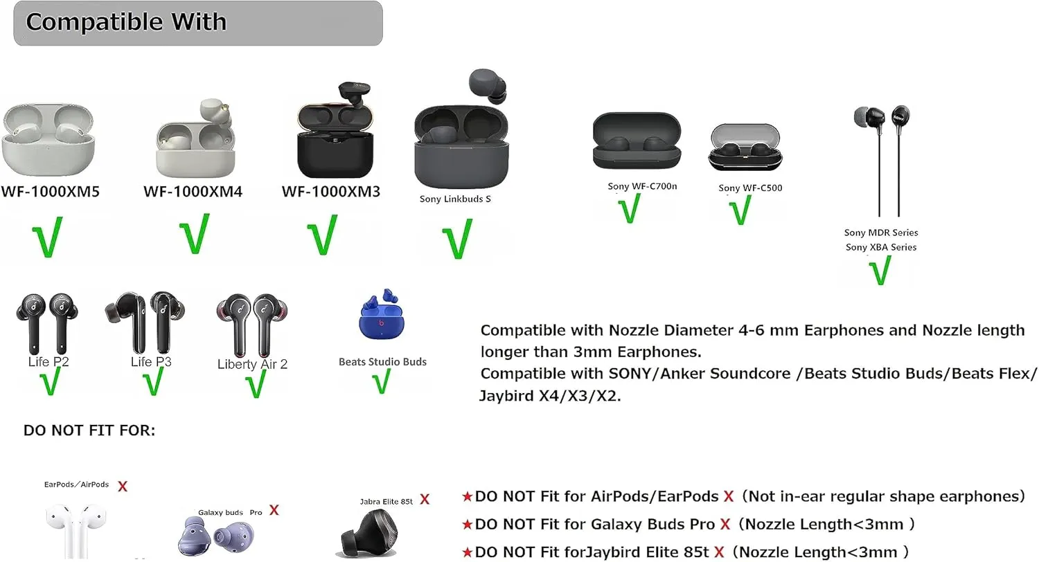 JNSA Ear Tip Anti-Slip Sports Earbuds Tips Ear Fins Wingtips Noise Isolation Replacement Eartips Adapters for in-Ear Earphones 4mm to 6mm Nozzle Attachment 4 Pairs, Black and White HT4BW