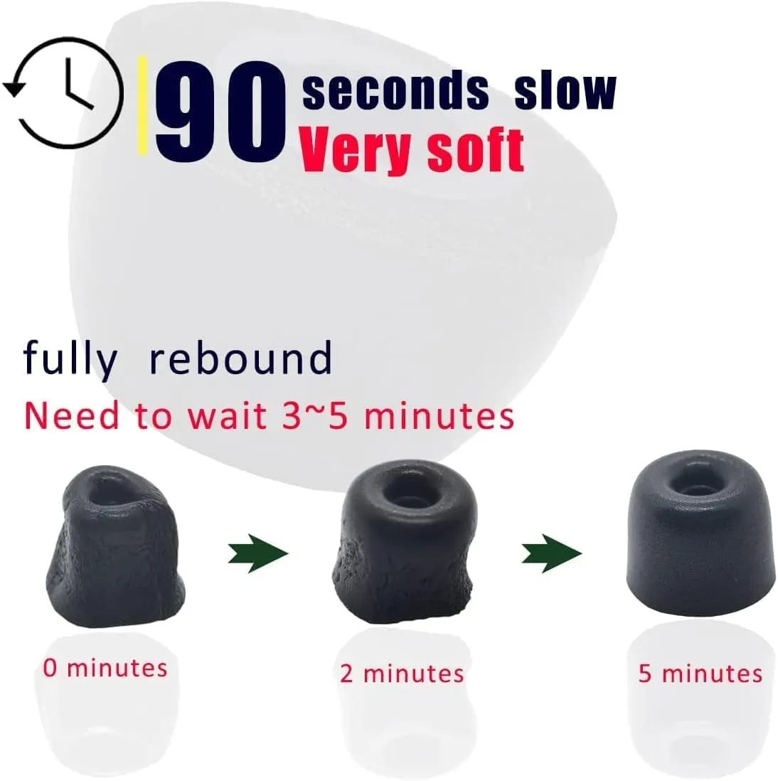 JNSA Replacement for WF 1000XM4 Silver 1000XM5 Memory Foam Ear Tips Noise Canceling Foam Eartips Ear Plug Ear Tip Foam Ear Caps M Size 3 Pairs, [Fit in Case], Silver,Medium Size (FoamXM4S3PM)