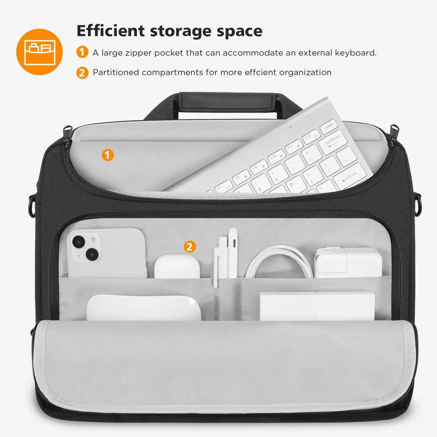 KIZUNA Laptop Bag Case 13 Inch Computer Shoulder Sleeve for 13.6" New MacBook Air M2/MacBook Pro 14 M2 Pro M1 MAX/14 Lenovo ThinkPad X1 Carbon/Yoga C740 S740 C930/IdeaPad Flex 5i/Dell, Black