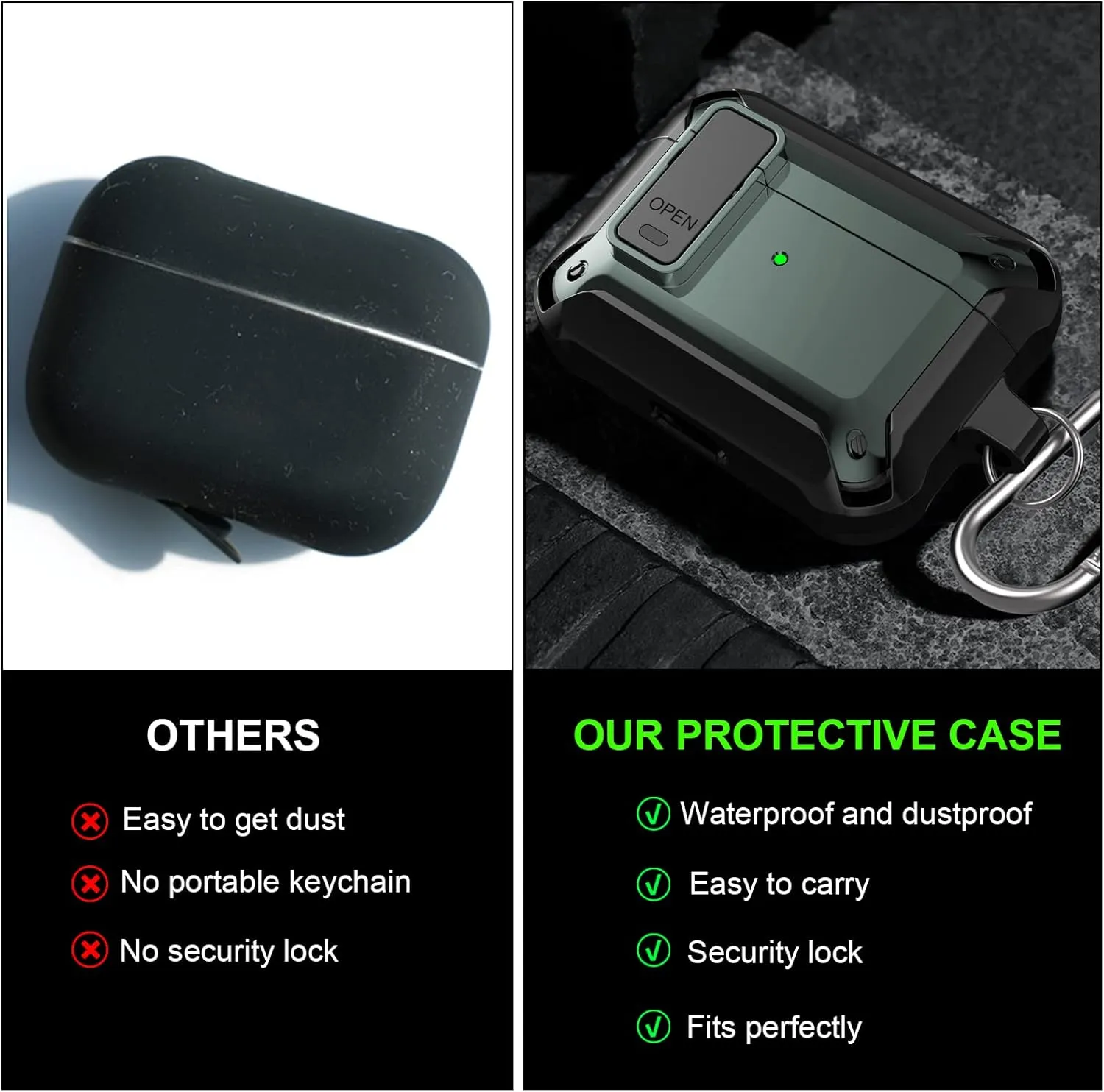 Lopnord Shockproof Protective Case for AirPods Pro 2019/2022, Full-body Protection, Convenient Charging, Portable Carabiner, Stylish Design