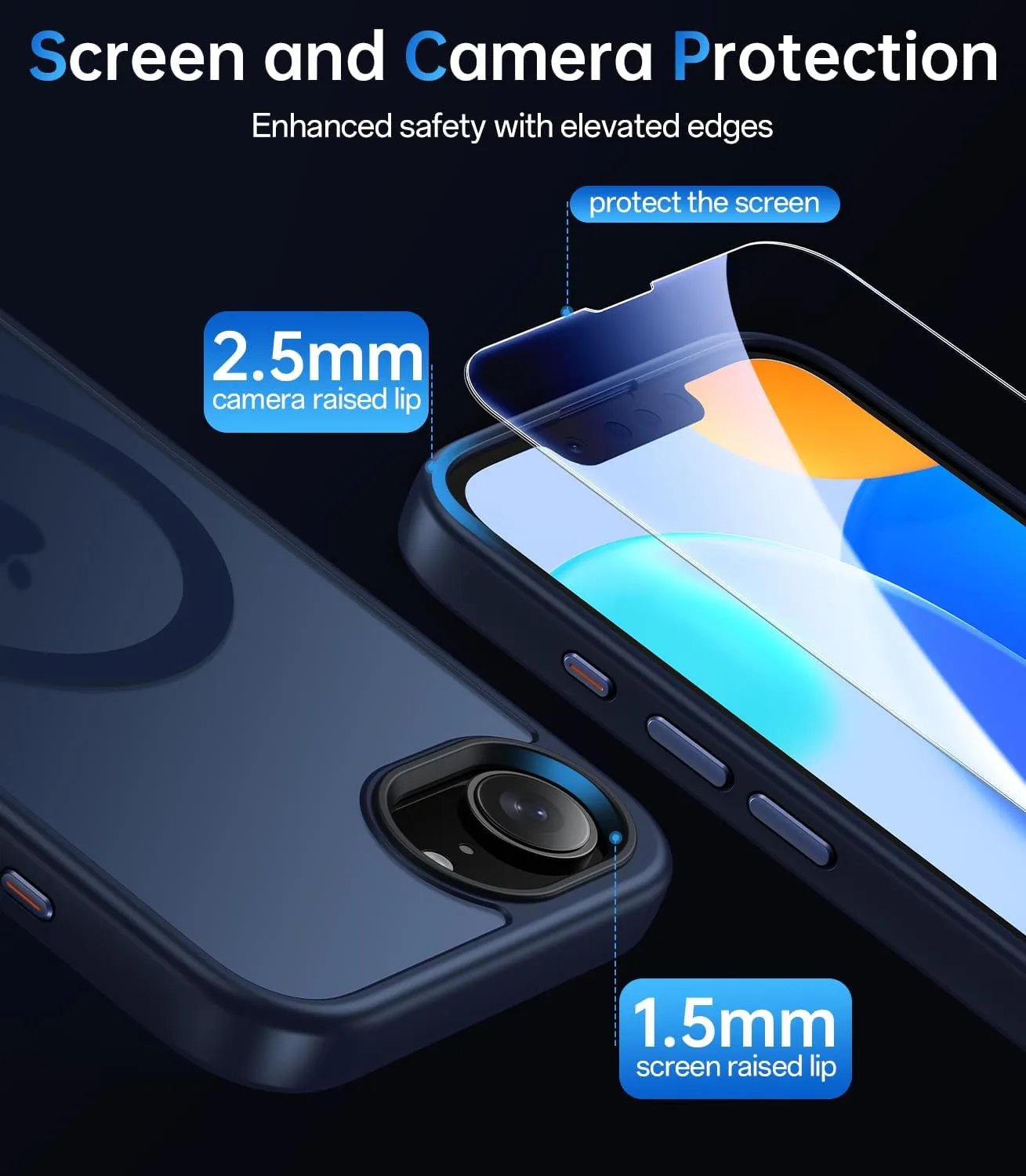 Magnetic Case Designed for iPhone 16e (6.1 inch), [with 2X Clear Screen Protectors][Compatible with MagSafe], Military-Grade Protection, Shockproof Protective Case for iPhone SE 4th (2025), Blue