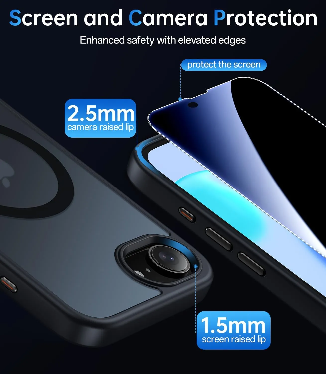 Magnetic Case Designed for iPhone 16e (6.1 inch), [with 2X Privacy Screen Protectors][Compatible with MagSafe], Military-Grade Protection, Shockproof Protective Case for iPhone SE 4th (2025), Black
