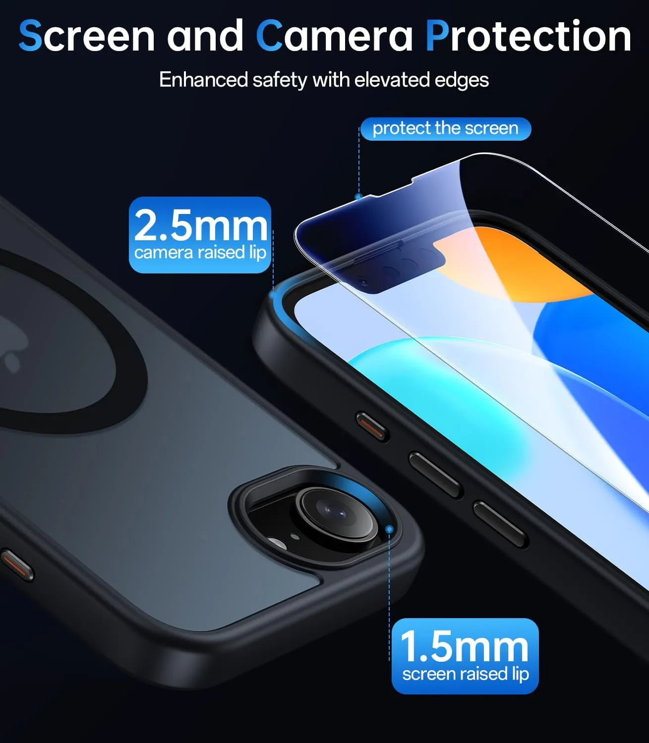 Meifigno Magnetic Case for iPhone 16e (6.1 inch), [with 1X Privacy  1X Clear Screen Protectors][Compatible with MagSafe], Military-Grade Protection, Shockproof Protective Case for iPhone SE4, Black