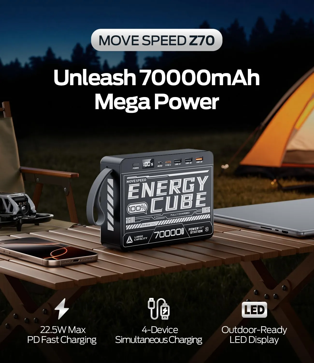 MOVE SPEED 2025 Upgrade 70000mAh Power Bank High Capacity, 22.5W Max PD 3.0 Fast Charging, Large Power Bank,4 Outputs 2 Inputs,LED Display,USB-C Battery Packs for iPhone, Samsung,Camping,Travel