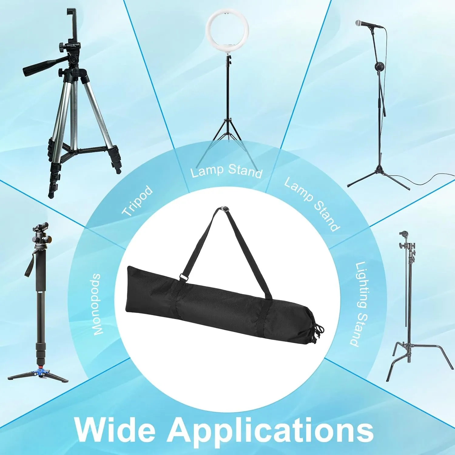 PATIKIL Tripod Carrying Case, 2Pcs Nylon Padded Tripod Bag with Handles for Light Stands Tripod Photography Accessories, Black 75cm