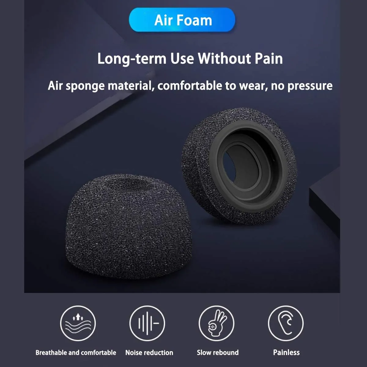 Replacement Eartips for Apple AirPods Pro 1 2nd Generation 2022 Earphone Premium Memory Slow Rebound Foam Ear Tips Noise Reducing Earbud 6pcs - Small