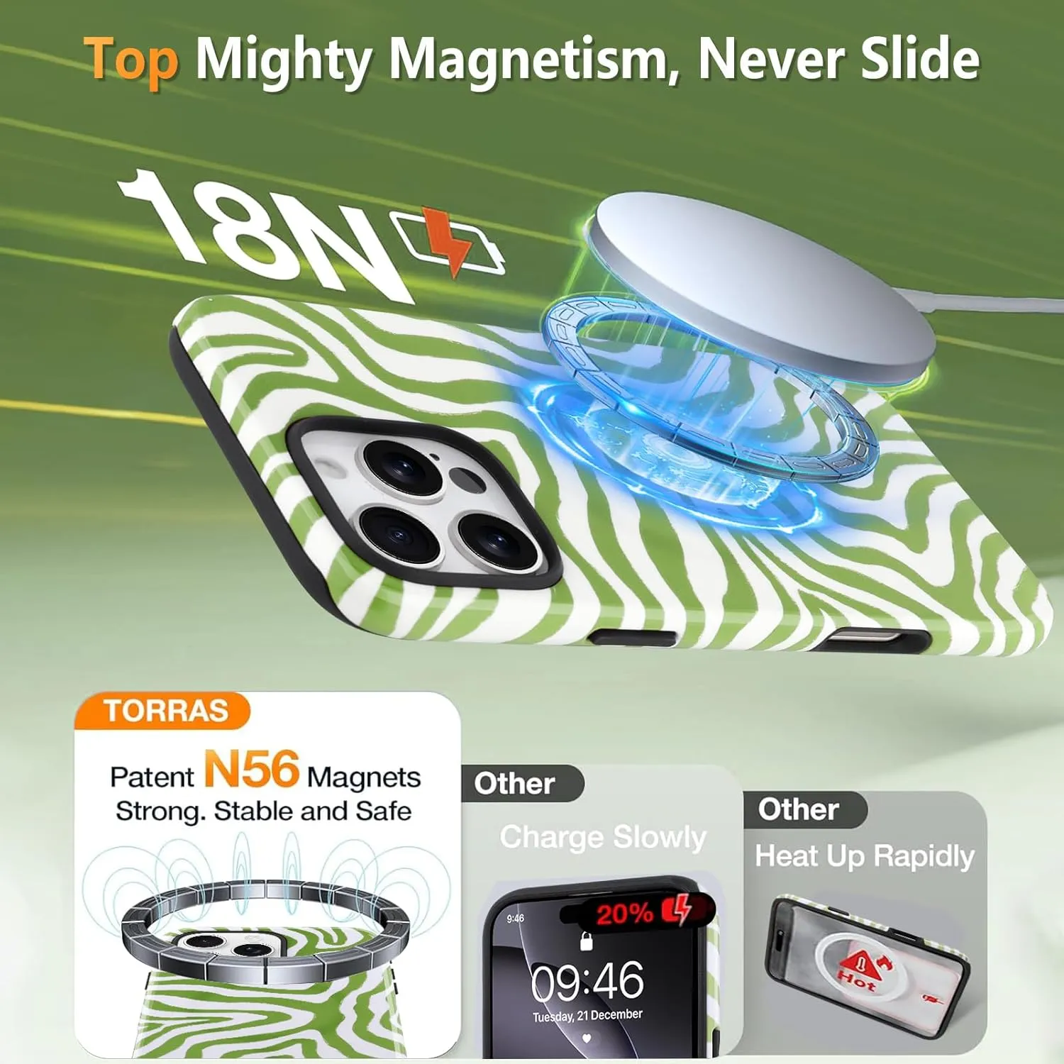 SAKUULO Magnetic for iPhone 16 Pro Max Green Ocean Waves Print Pattern [Compatible with MagSafe] Wireless Charge Strengthen Protection Cover, Green Ocean Waves (6.9")