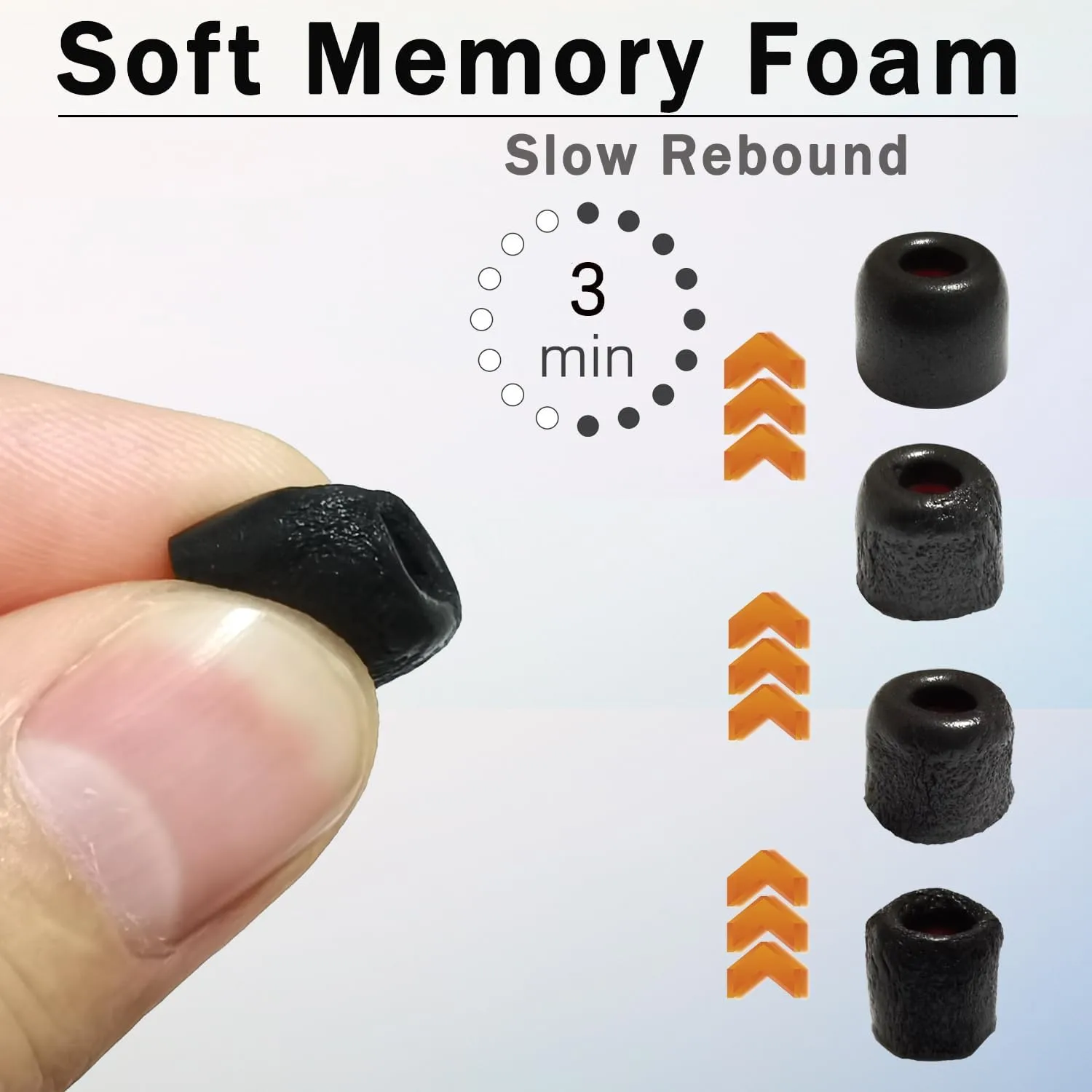 Small Earbuds Memory Foam Tips Fit 5mm-7mm Anti-Slip Isolation Noise Replacement Earbuds Tips for in-Ear Earphones with Storage Box