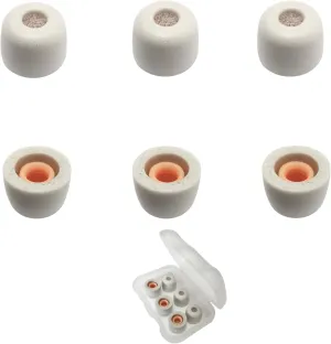 Small Foam Ear Tips Replacement Earbuds Tips Filter Screen Small Earbuds Tips for in Ear Earbuds, Gray 3 Pairs