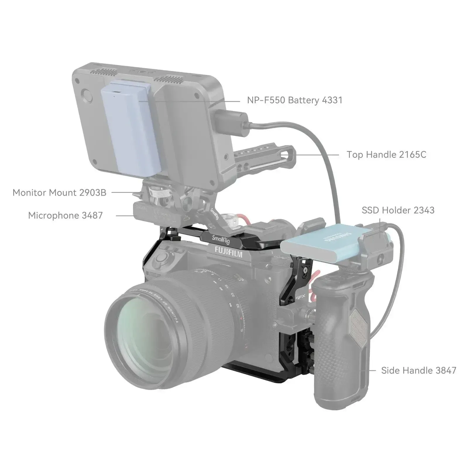 SmallRig 4201 Cage Kit for FUJIFILM GFX100 II
