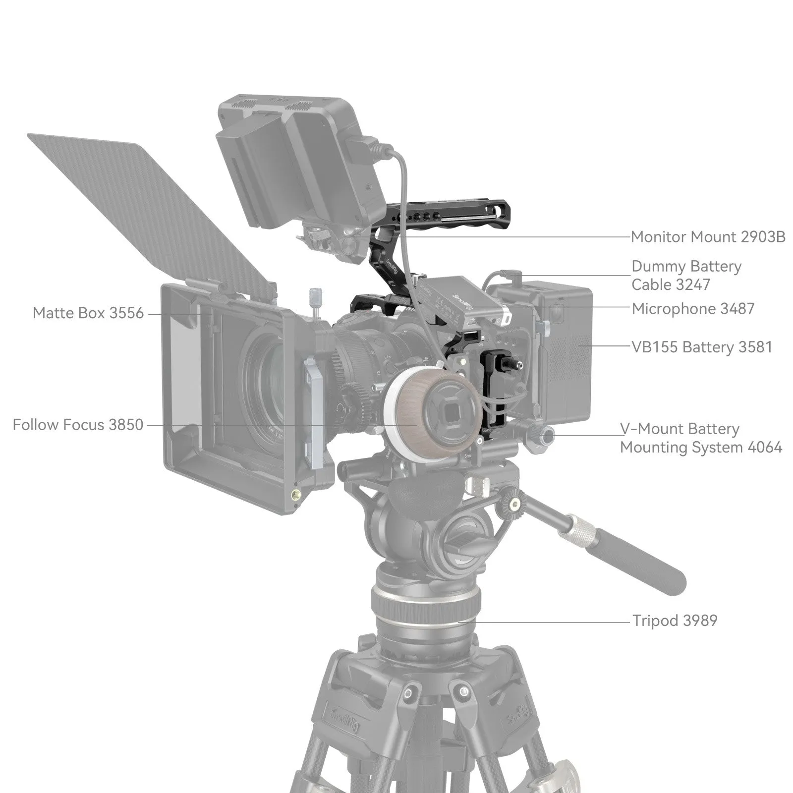 SmallRig 4520 Camera Cage Kit for Nikon Z 6III