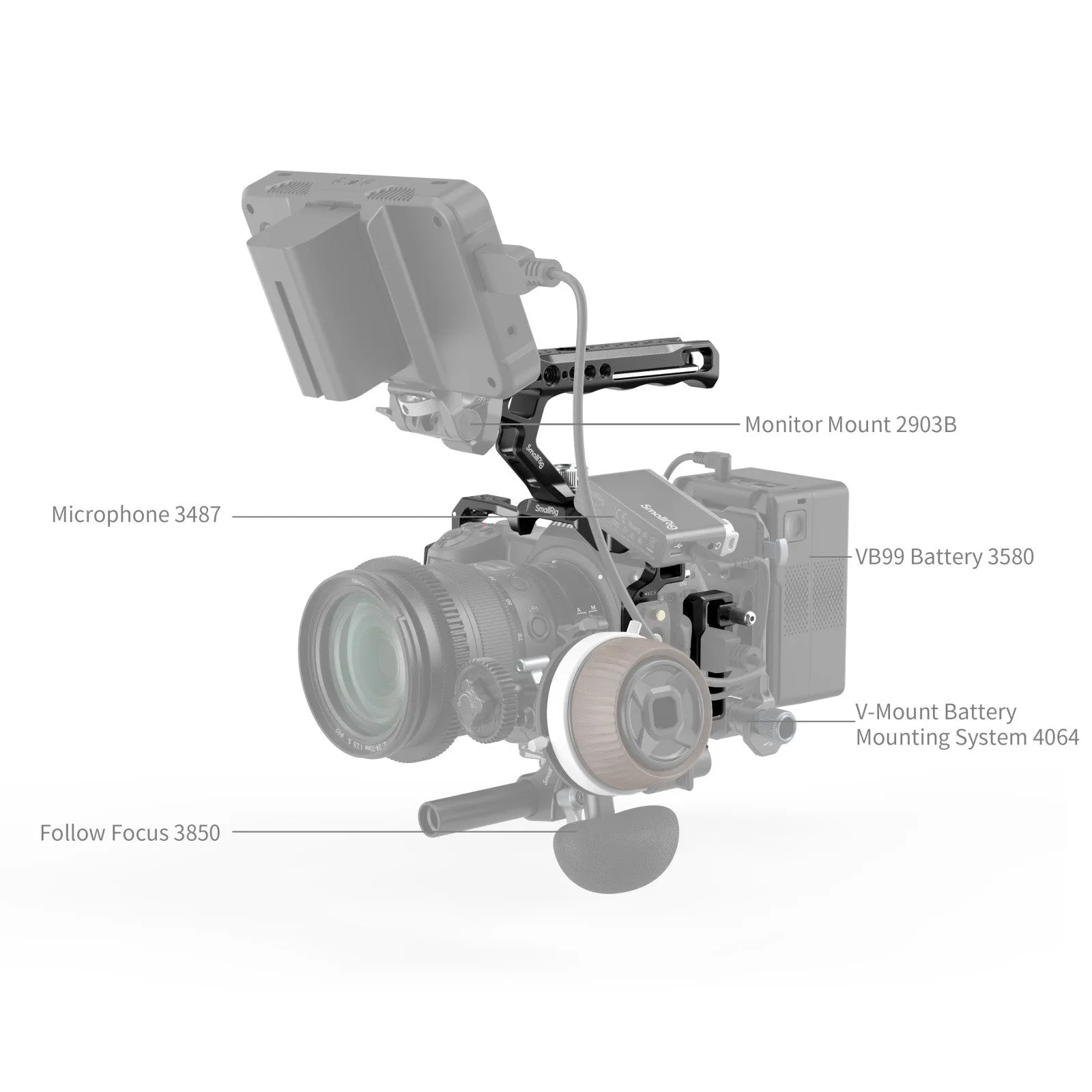 SmallRig 4520 Camera Cage Kit for Nikon Z 6III