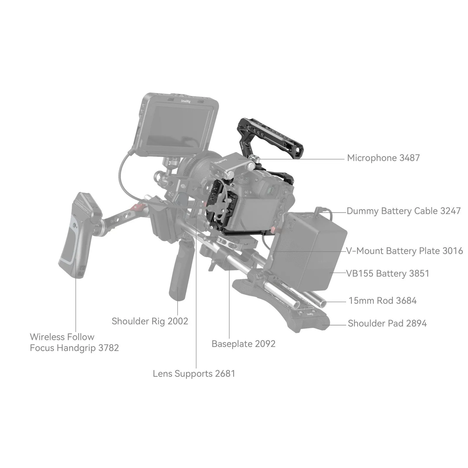 SmallRig 4520 Camera Cage Kit for Nikon Z 6III