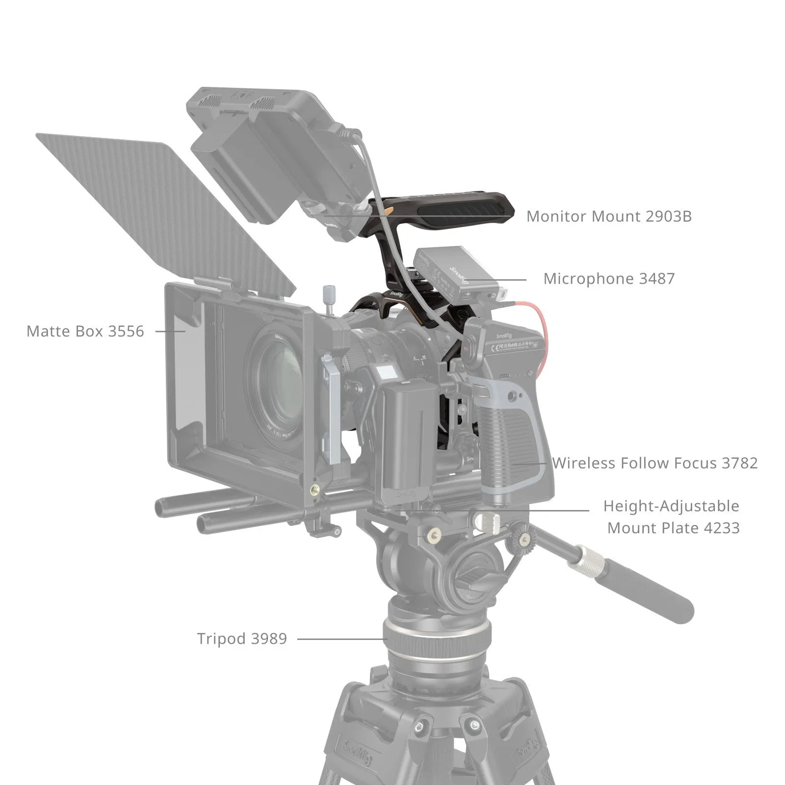 SmallRig 4522 "Night Eagle" Cage Kit for Nikon Z 6III